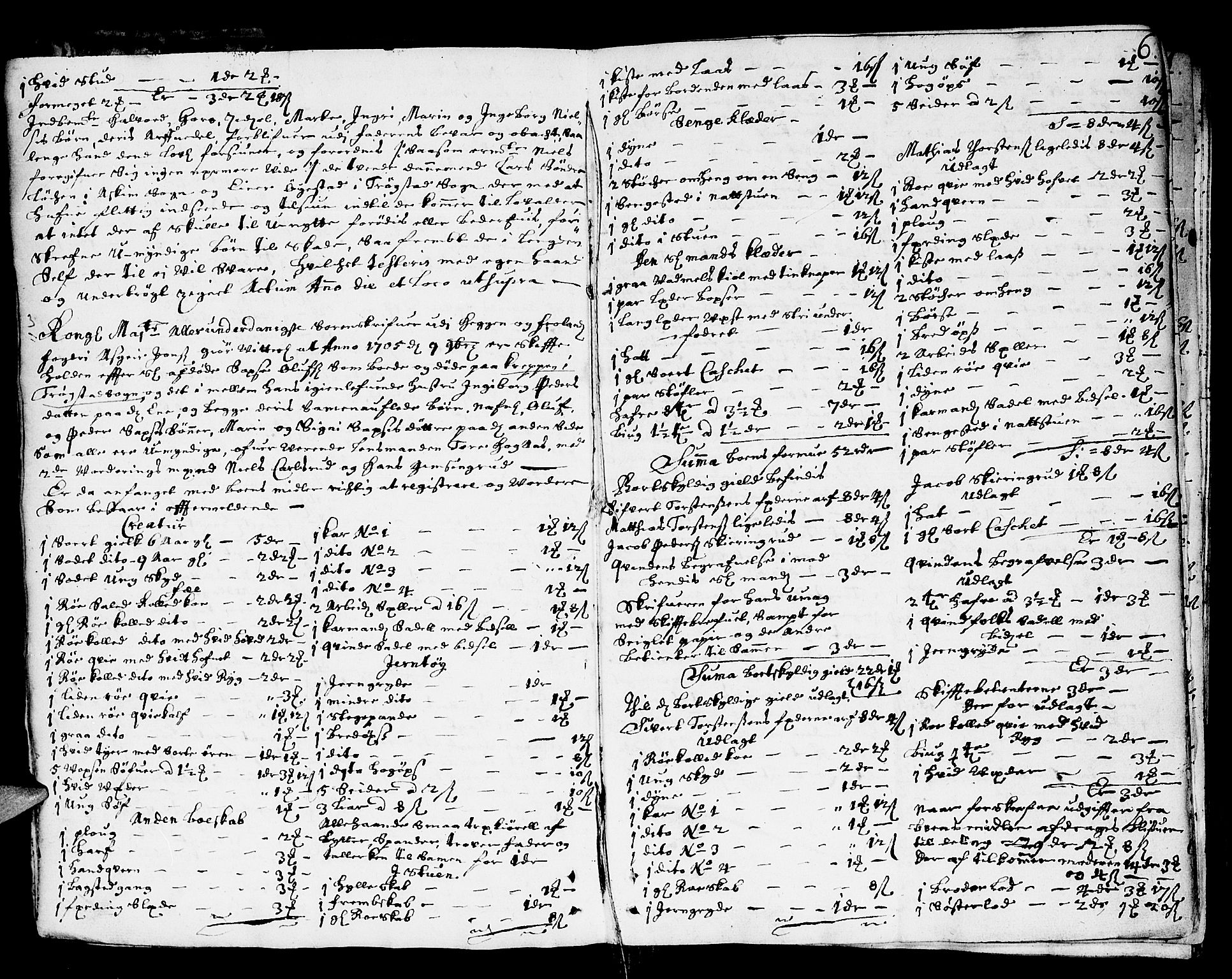 Heggen og Frøland sorenskriveri I, AV/SAO-A-11556/H/Hb/L0004: Skifteprotokoll, 1705-1710, p. 5b-6a