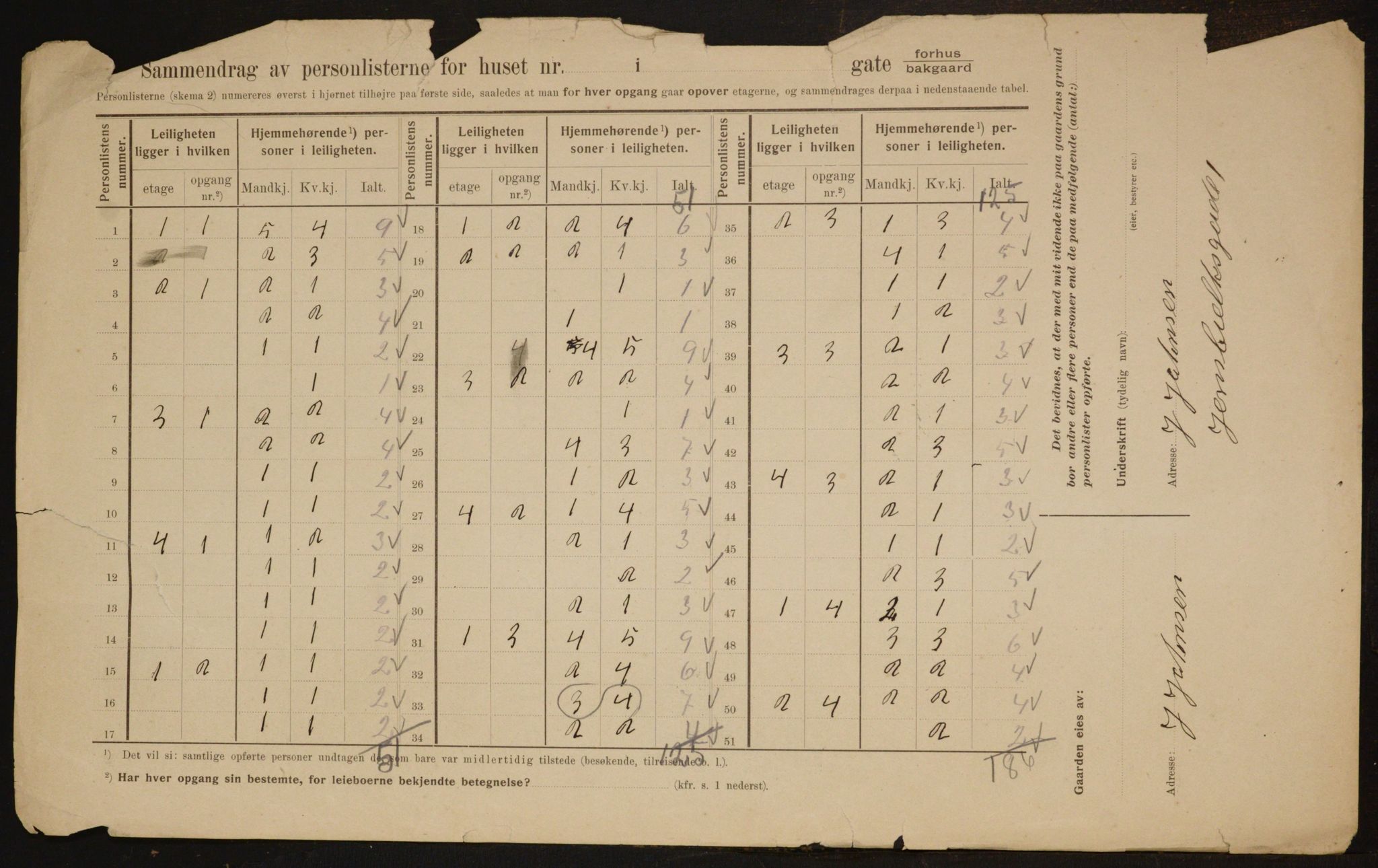 OBA, Municipal Census 1910 for Kristiania, 1910, p. 44137