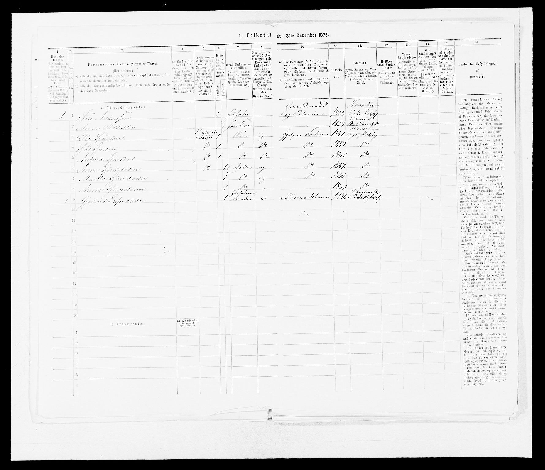 SAB, 1875 census for 1417P Vik, 1875, p. 934