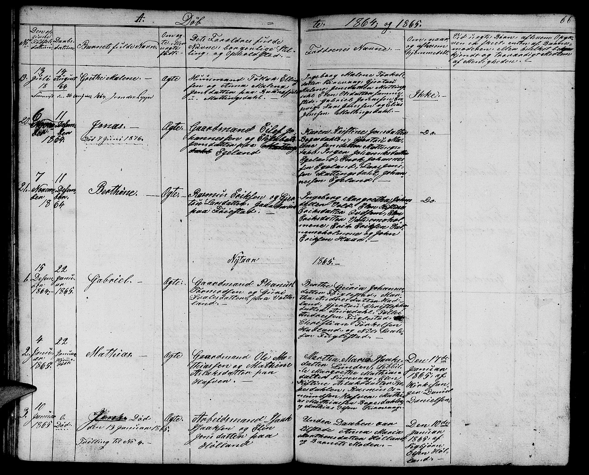 Eigersund sokneprestkontor, SAST/A-101807/S09/L0003: Parish register (copy) no. B 3, 1846-1875, p. 66