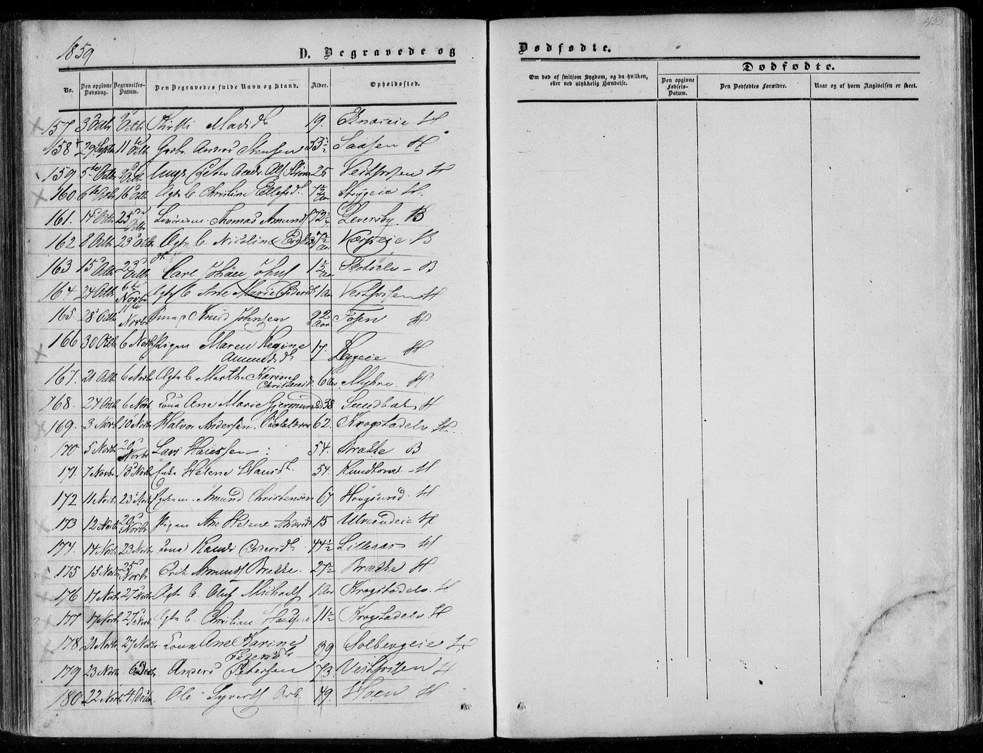 Eiker kirkebøker, SAKO/A-4/F/Fa/L0015b: Parish register (official) no. I 15B, 1854-1860, p. 453