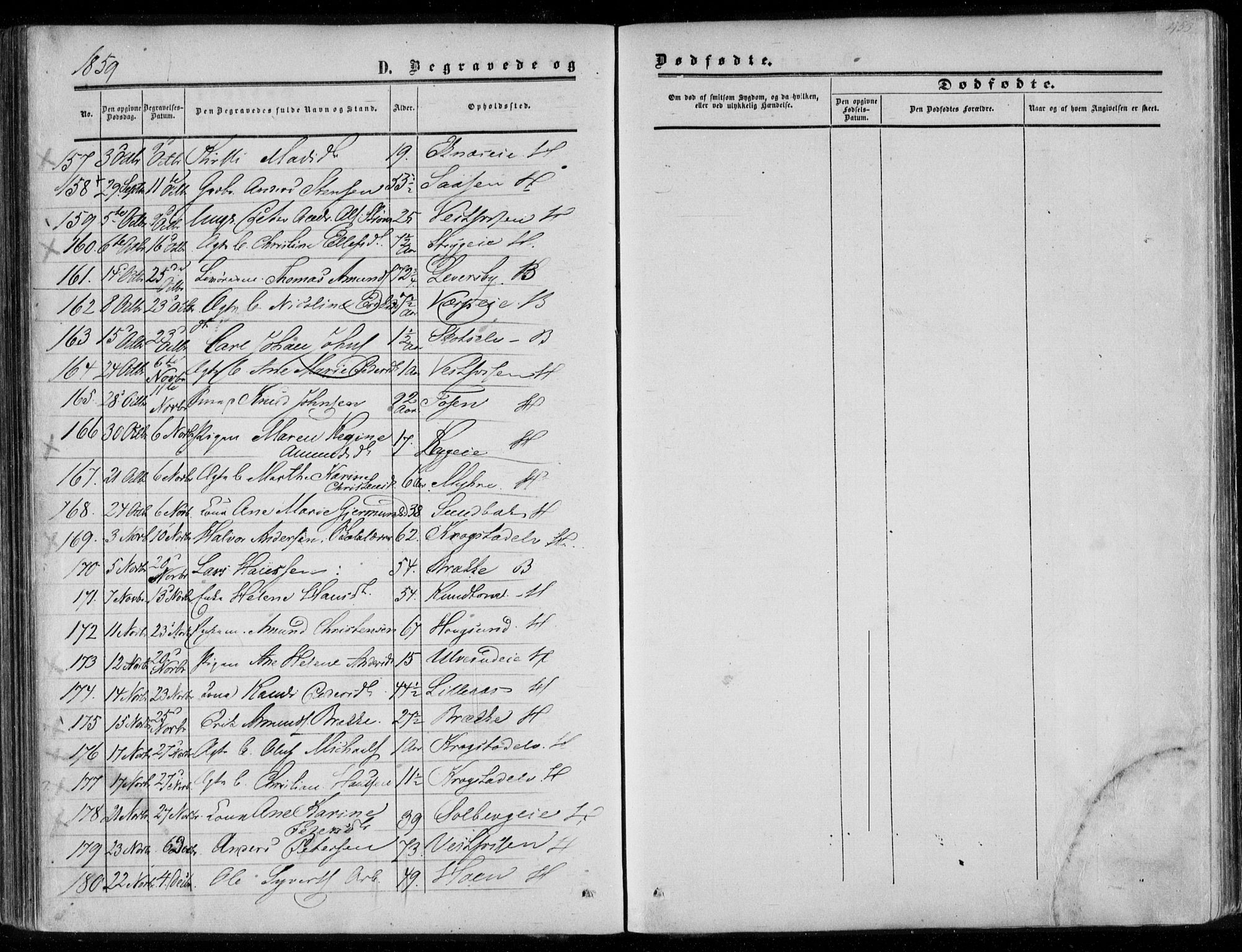Eiker kirkebøker, AV/SAKO-A-4/F/Fa/L0015b: Parish register (official) no. I 15B, 1854-1860, p. 453