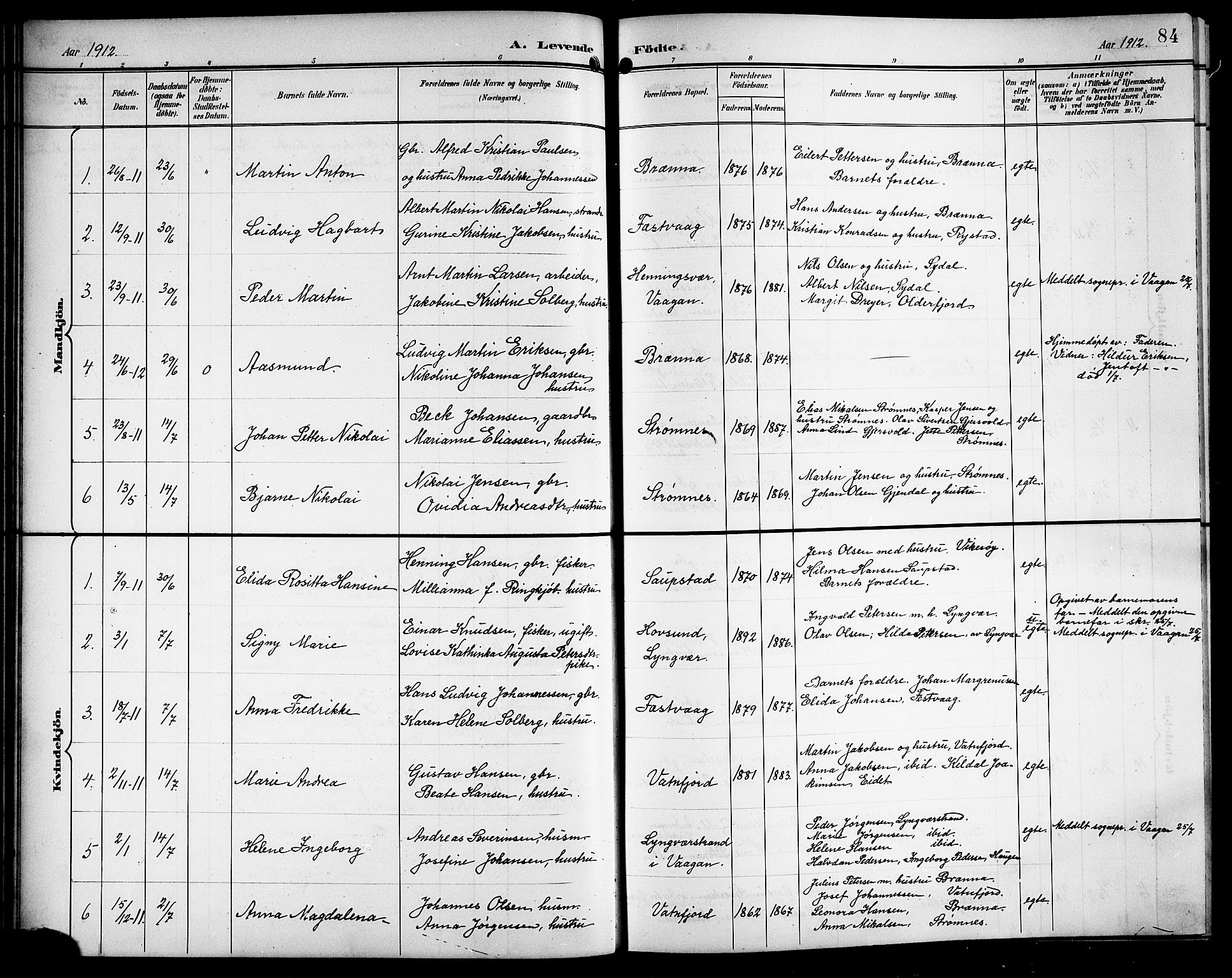 Ministerialprotokoller, klokkerbøker og fødselsregistre - Nordland, AV/SAT-A-1459/876/L1105: Parish register (copy) no. 876C04, 1896-1914, p. 84