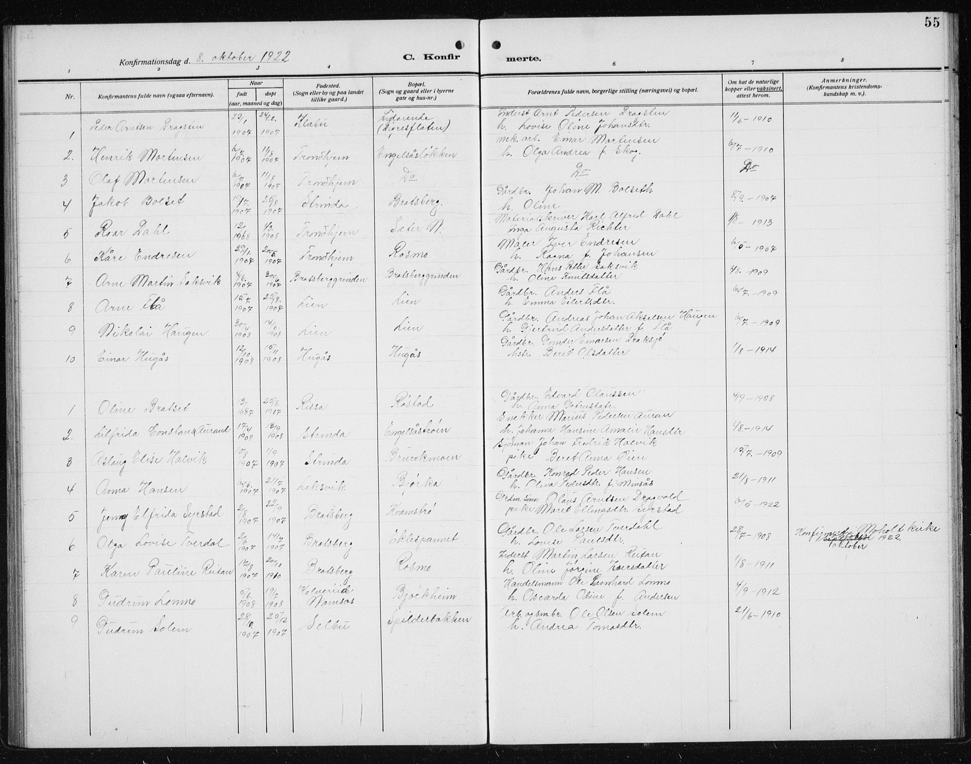 Ministerialprotokoller, klokkerbøker og fødselsregistre - Sør-Trøndelag, SAT/A-1456/608/L0342: Parish register (copy) no. 608C08, 1912-1938, p. 55