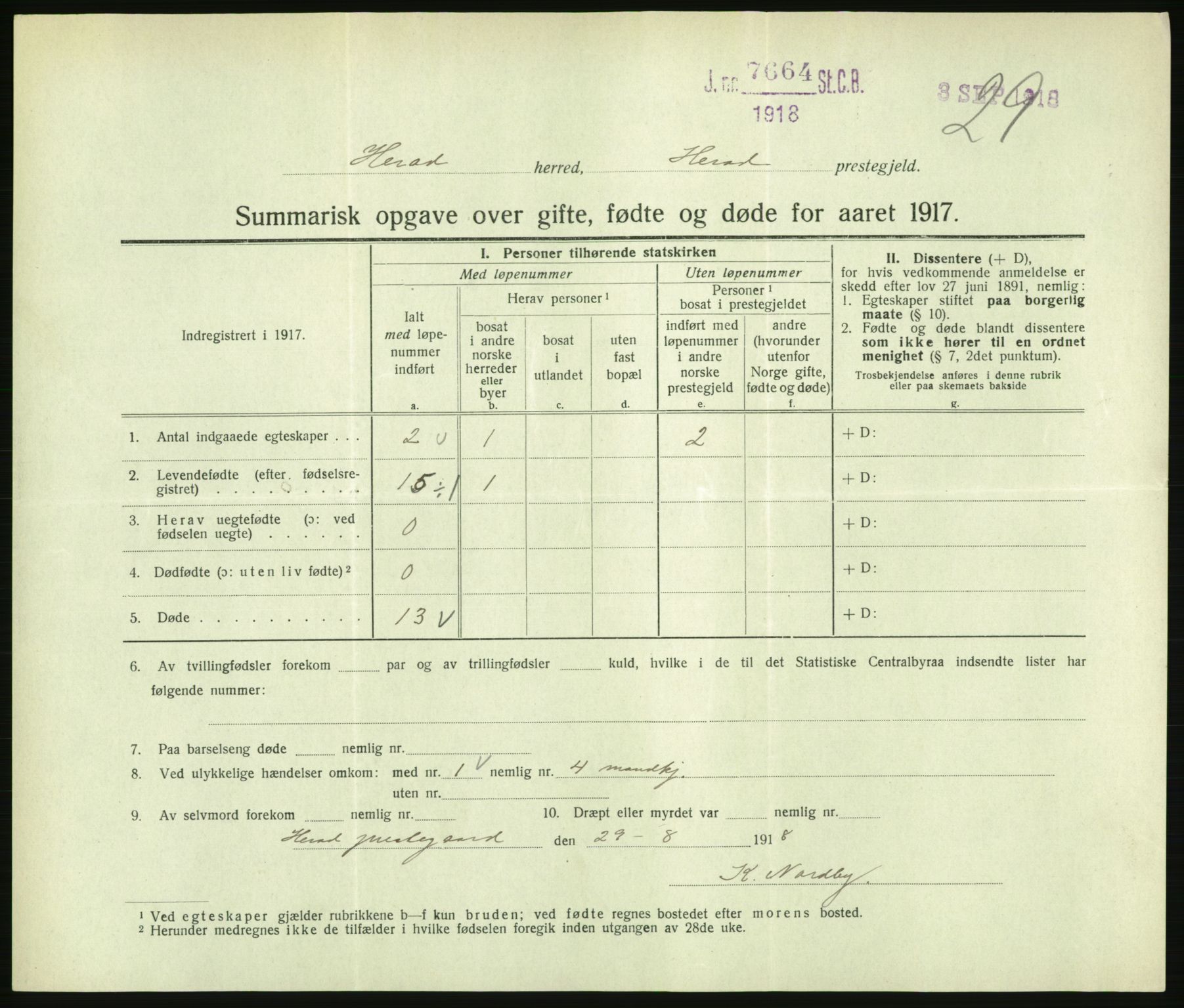 Statistisk sentralbyrå, Sosiodemografiske emner, Befolkning, AV/RA-S-2228/D/Df/Dfb/Dfbg/L0056: Summariske oppgaver over gifte, fødte og døde for hele landet., 1917, p. 699