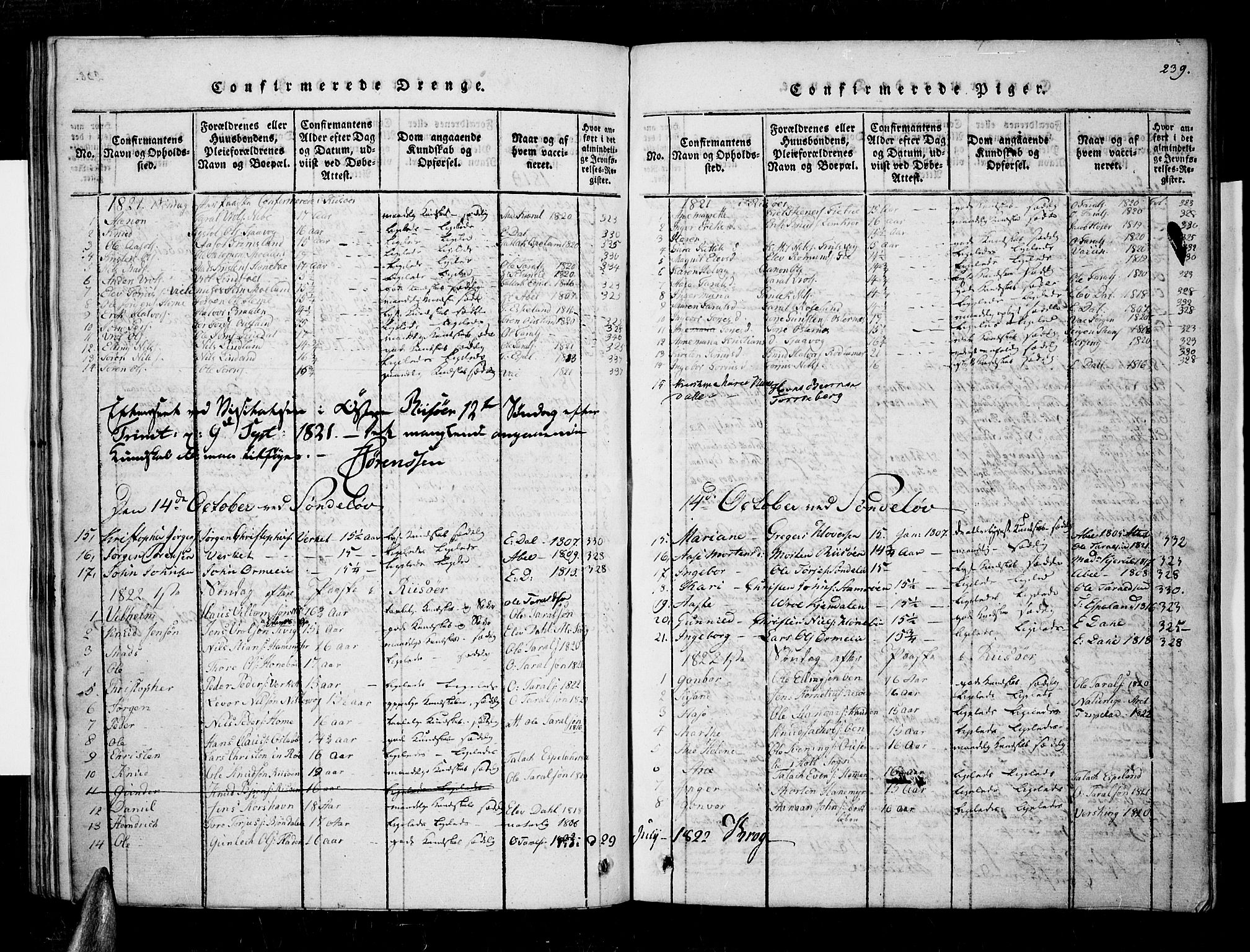 Søndeled sokneprestkontor, SAK/1111-0038/F/Fa/L0001: Parish register (official) no. A 1, 1816-1838, p. 239