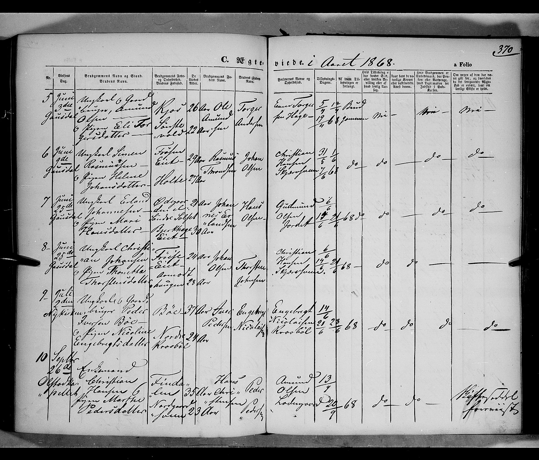 Gausdal prestekontor, SAH/PREST-090/H/Ha/Haa/L0009: Parish register (official) no. 9, 1862-1873, p. 370