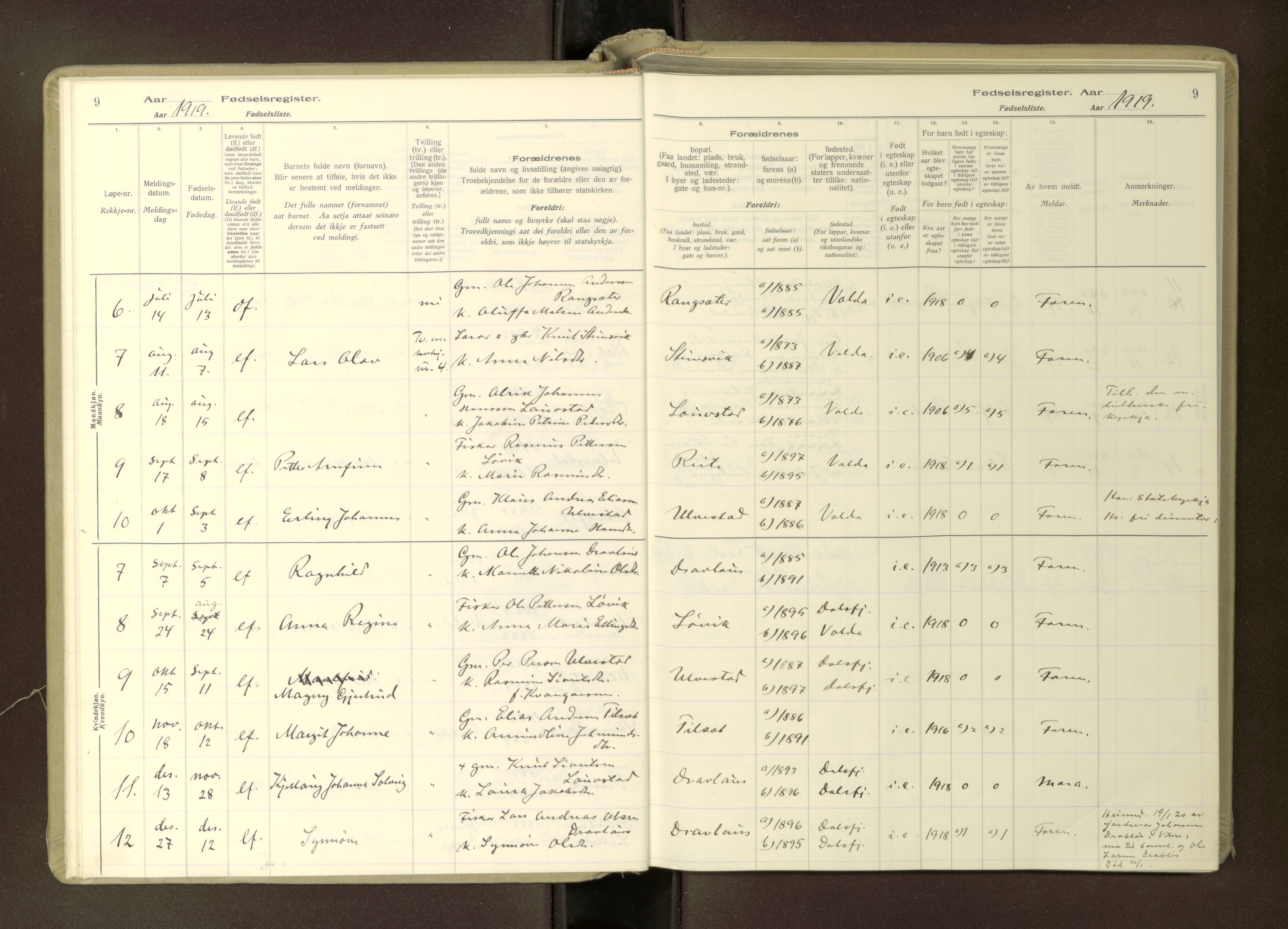 Ministerialprotokoller, klokkerbøker og fødselsregistre - Møre og Romsdal, AV/SAT-A-1454/512/L0173: Birth register no. 512---, 1916-1982, p. 9