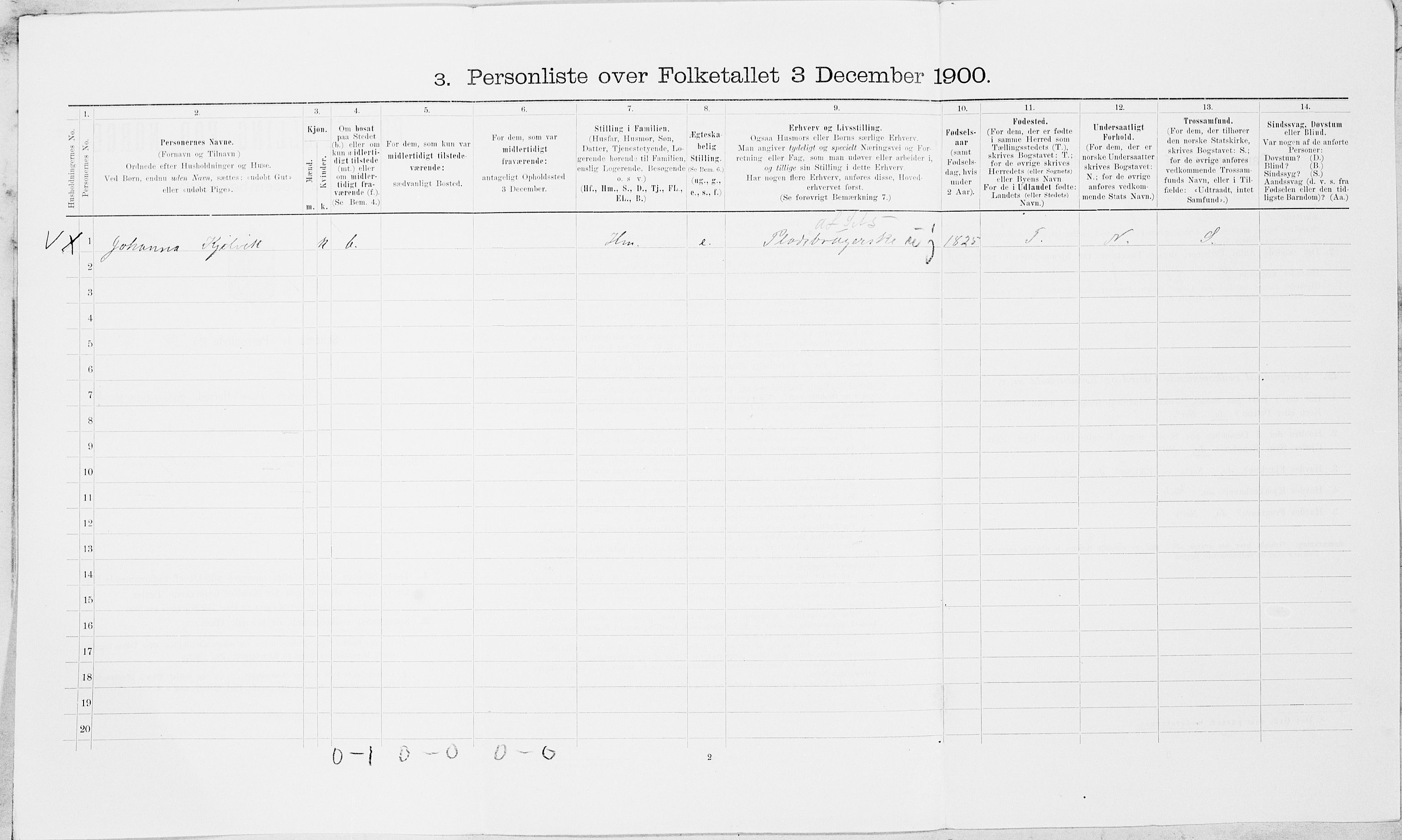 SAT, 1900 census for Inderøy, 1900, p. 1228