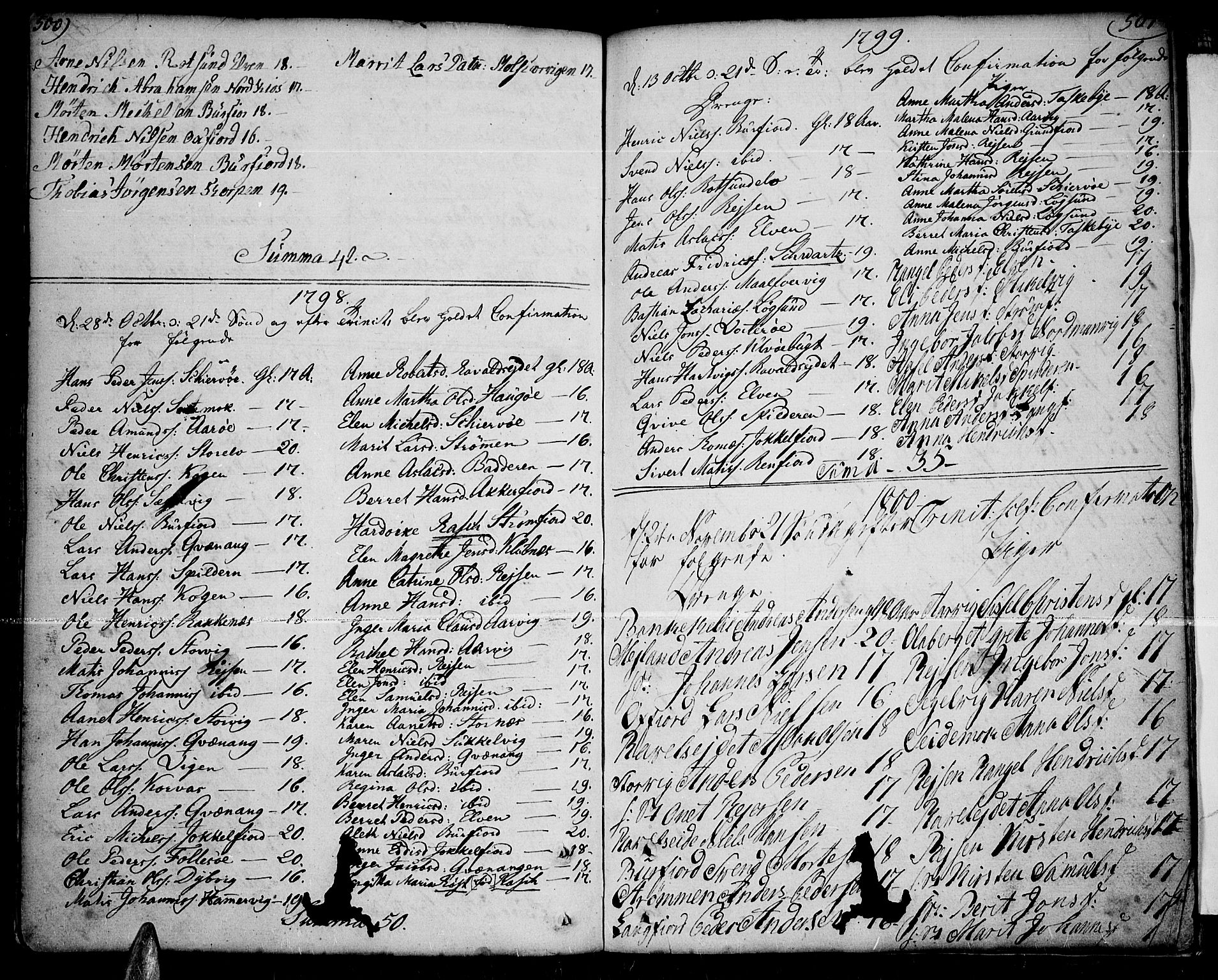 Skjervøy sokneprestkontor, SATØ/S-1300/H/Ha/Haa/L0002kirke: Parish register (official) no. 2, 1781-1817, p. 500-501