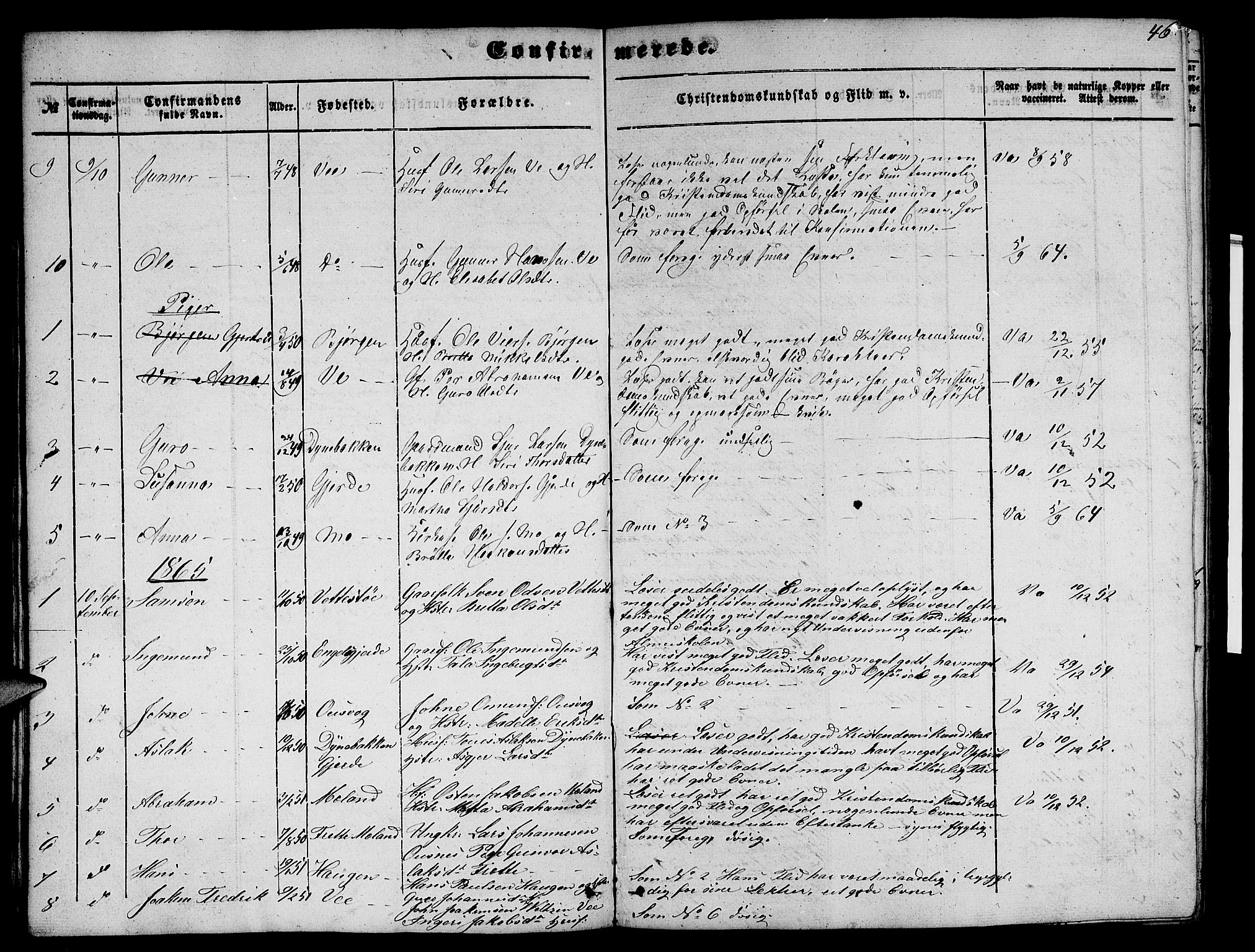 Etne sokneprestembete, SAB/A-75001/H/Hab: Parish register (copy) no. B 2, 1851-1866, p. 46