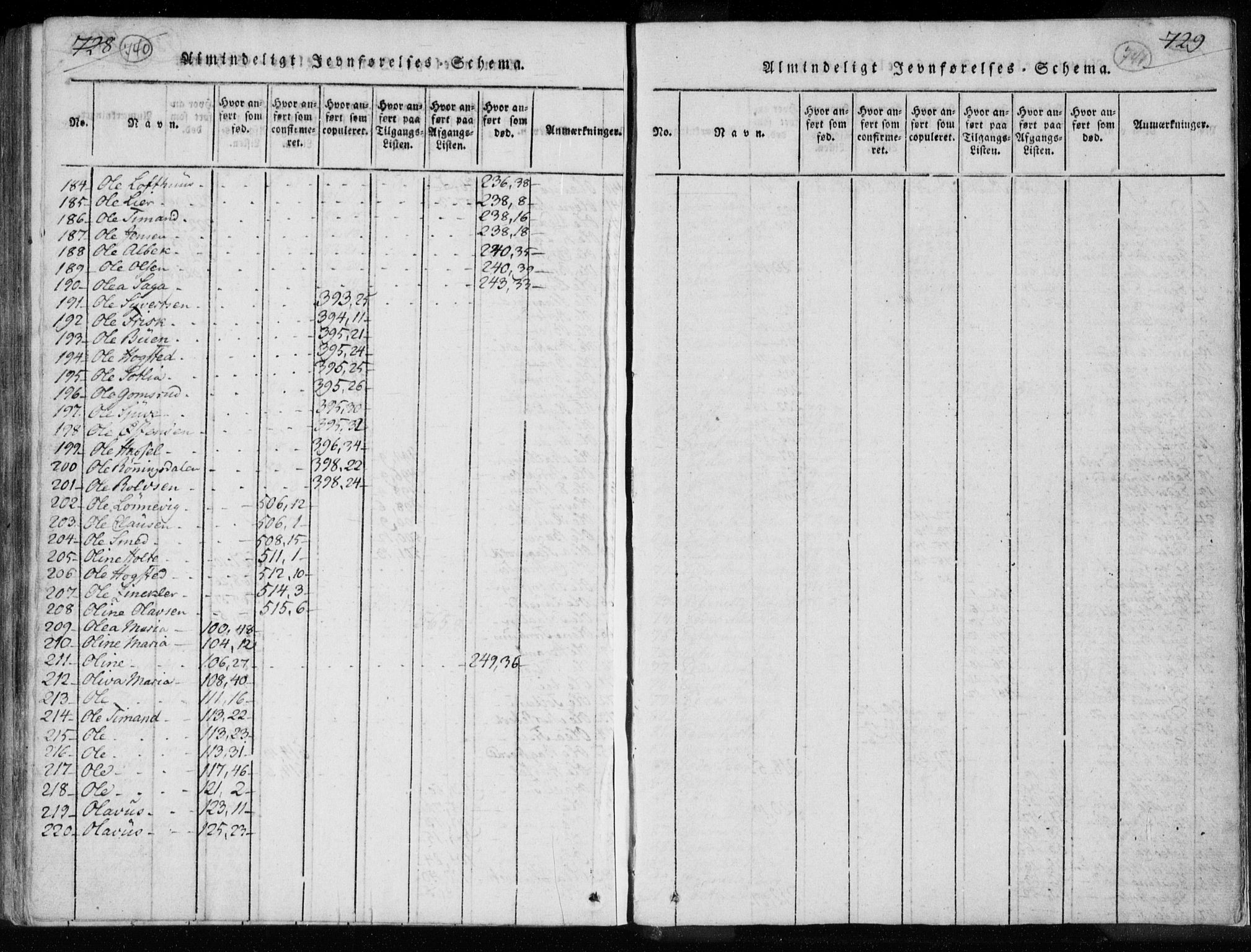 Kongsberg kirkebøker, AV/SAKO-A-22/F/Fa/L0008: Parish register (official) no. I 8, 1816-1839, p. 740-741