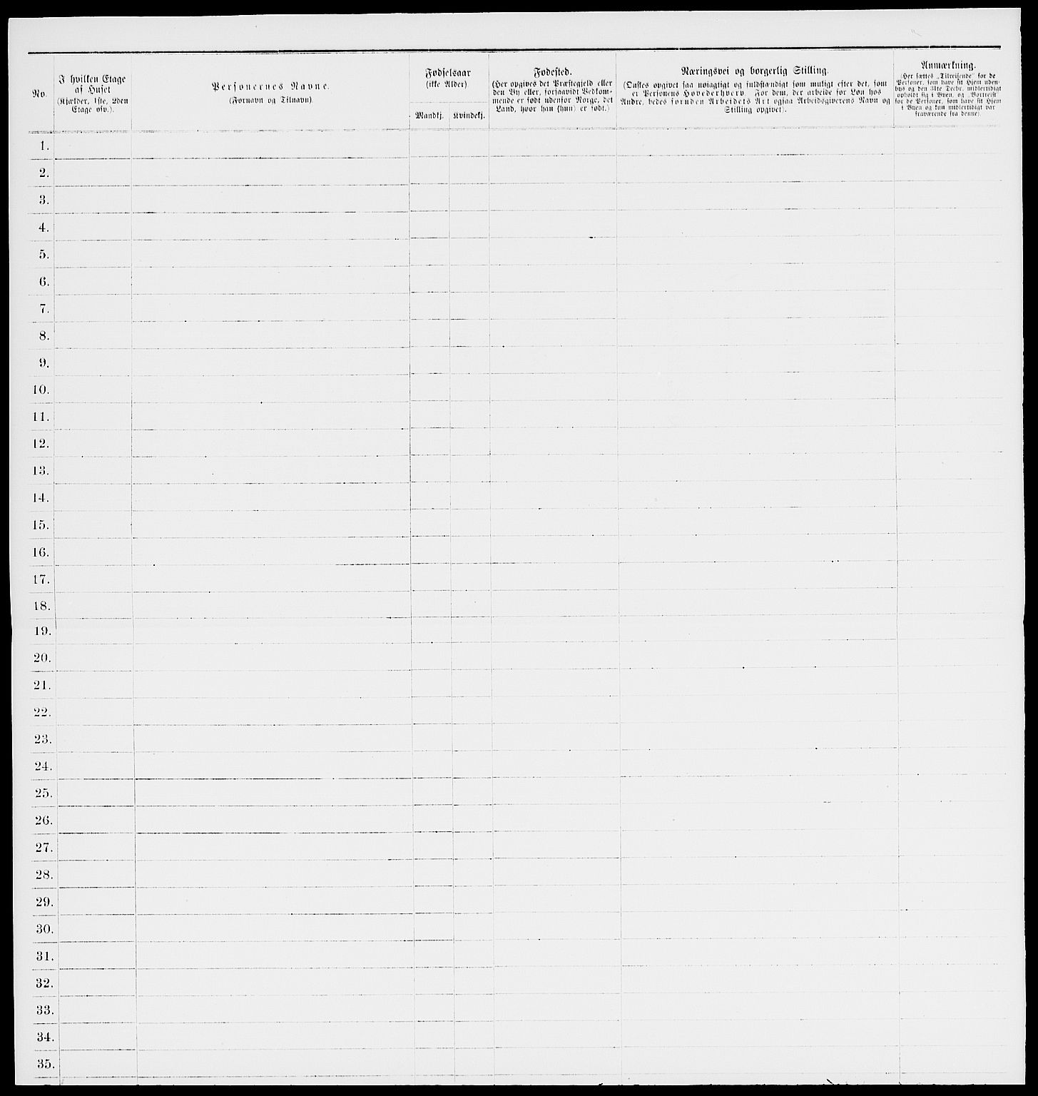 RA, 1885 census for 0104 Moss, 1885, p. 722