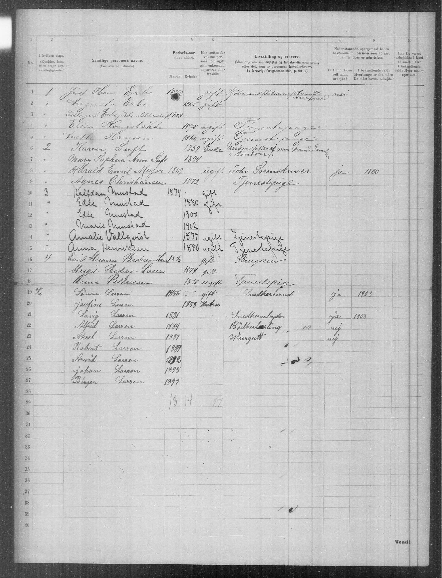 OBA, Municipal Census 1903 for Kristiania, 1903, p. 4529