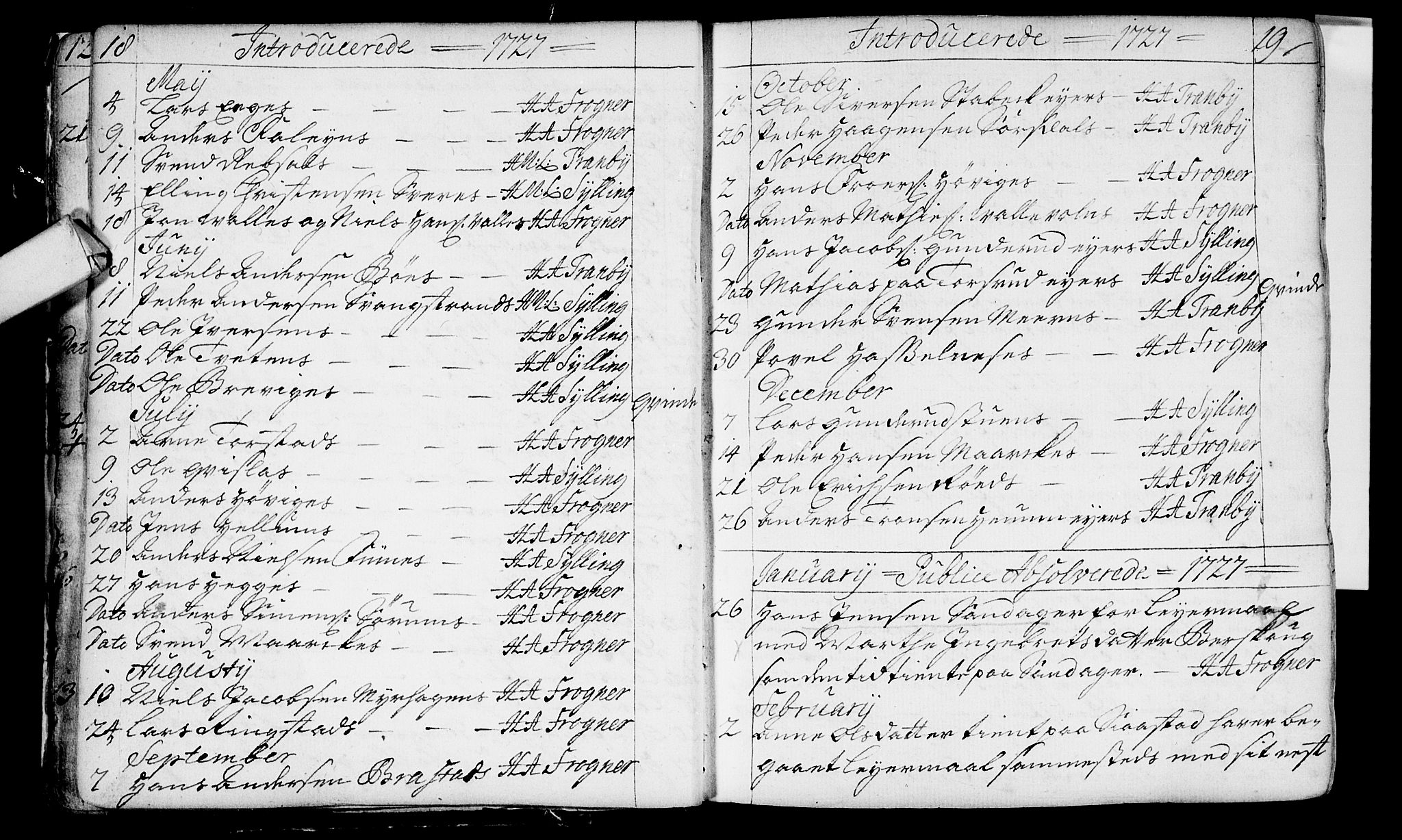 Lier kirkebøker, SAKO/A-230/F/Fa/L0003: Parish register (official) no. I 3, 1727-1748, p. 18-19