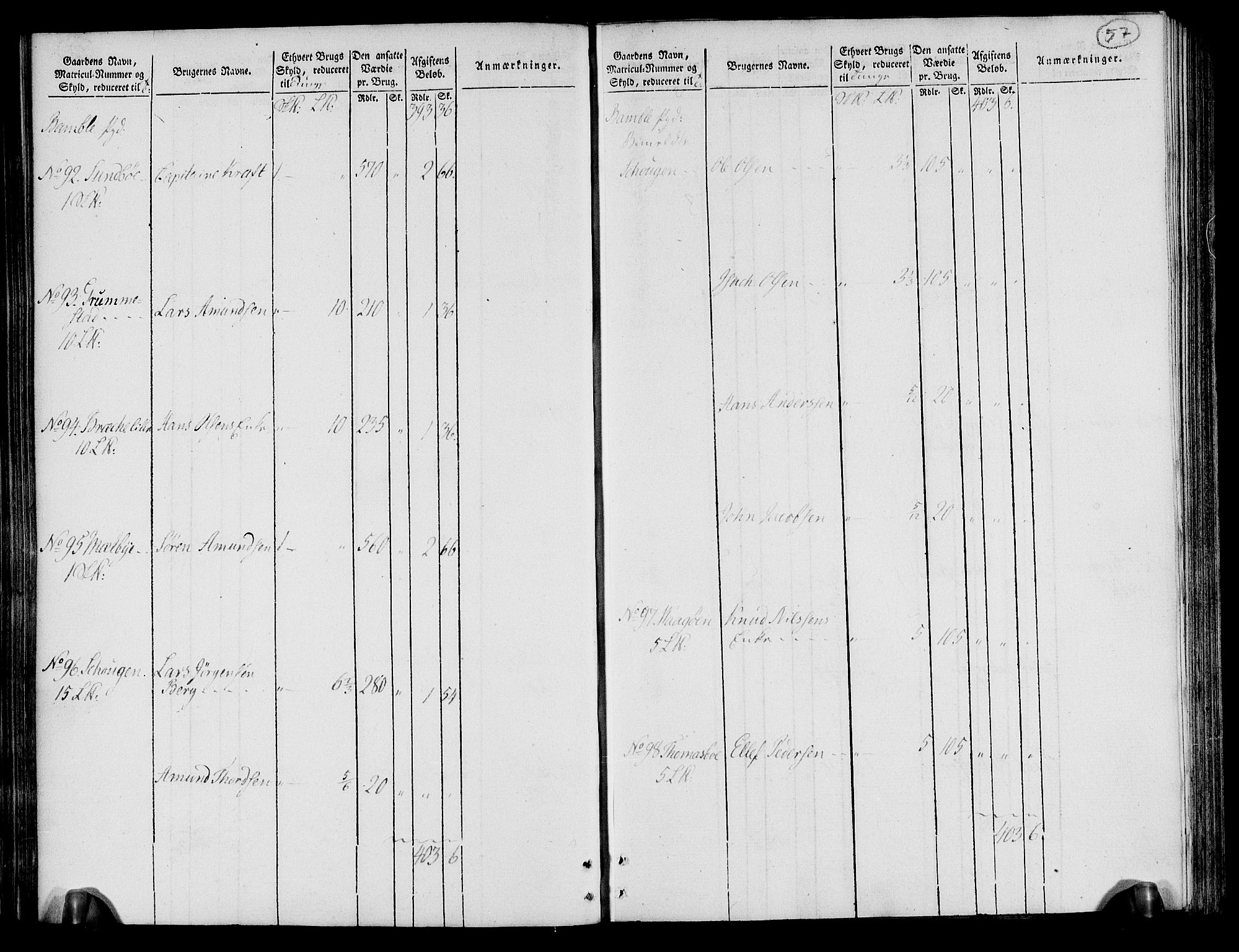 Rentekammeret inntil 1814, Realistisk ordnet avdeling, AV/RA-EA-4070/N/Ne/Nea/L0072: Nedre Telemarken og Bamble fogderi. Oppebørselsregister, 1803, p. 58