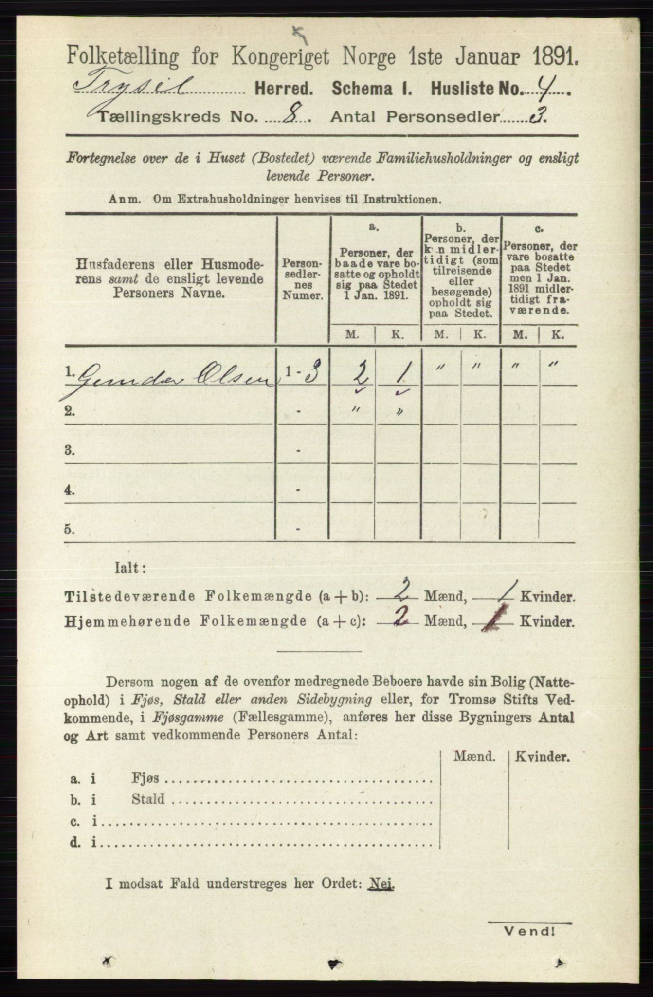 RA, 1891 census for 0428 Trysil, 1891, p. 3568