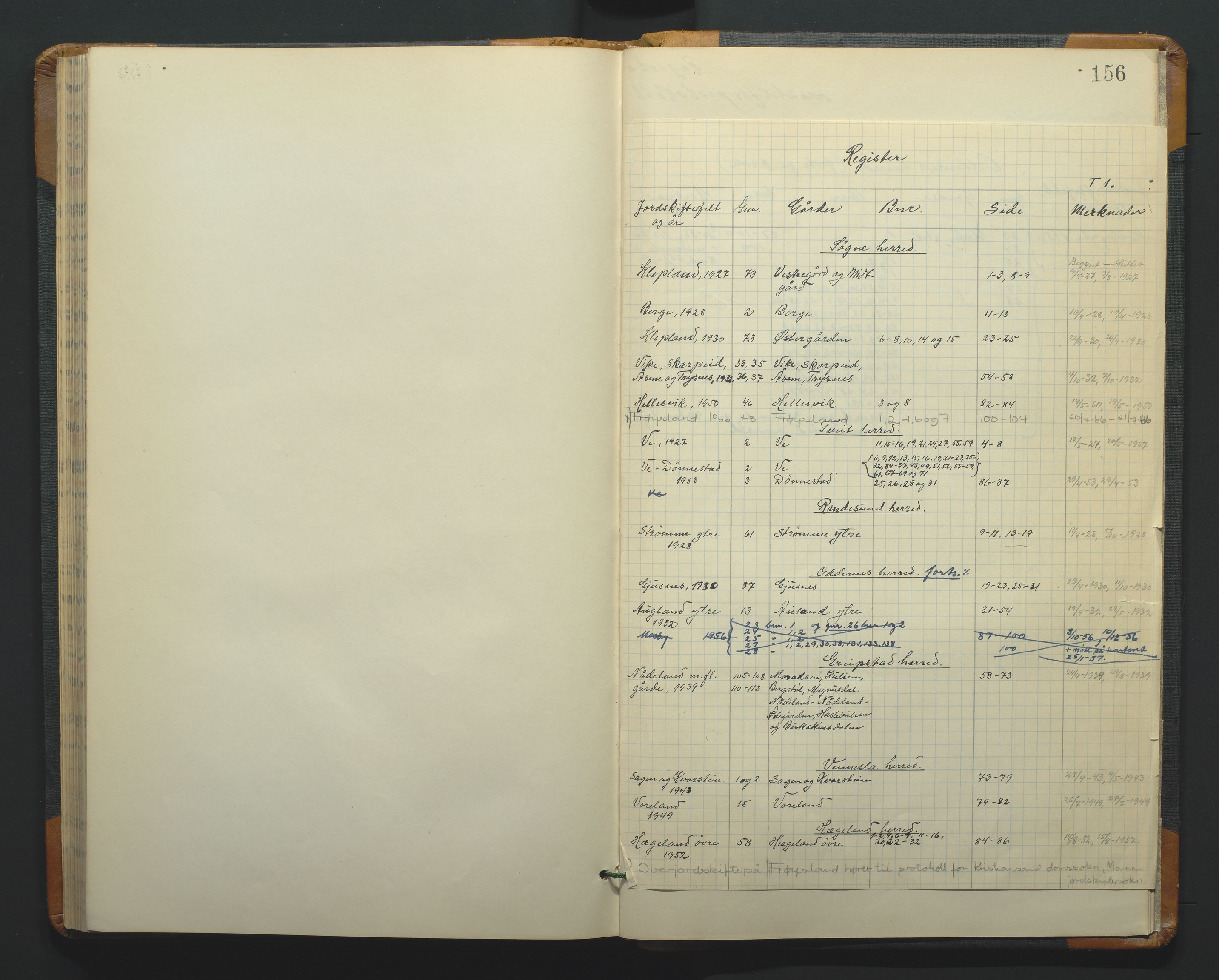 Jordskifteoverdommeren i Agder og Rogaland, AV/SAK-1541-0001/F/Fa/Faa/L0006: Overutskiftningsprotokoll Torridal sorenskriveri nr 6, 1927-1966, p. 156