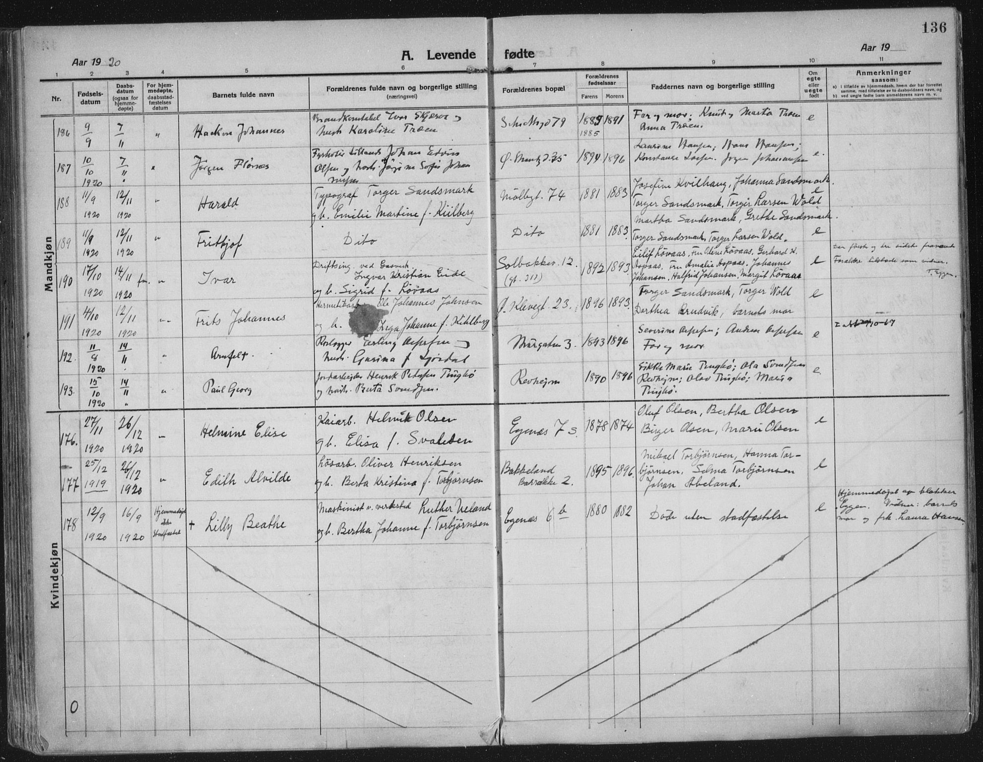 Domkirken sokneprestkontor, SAST/A-101812/002/A/L0018: Parish register (official) no. A 34, 1915-1929, p. 136