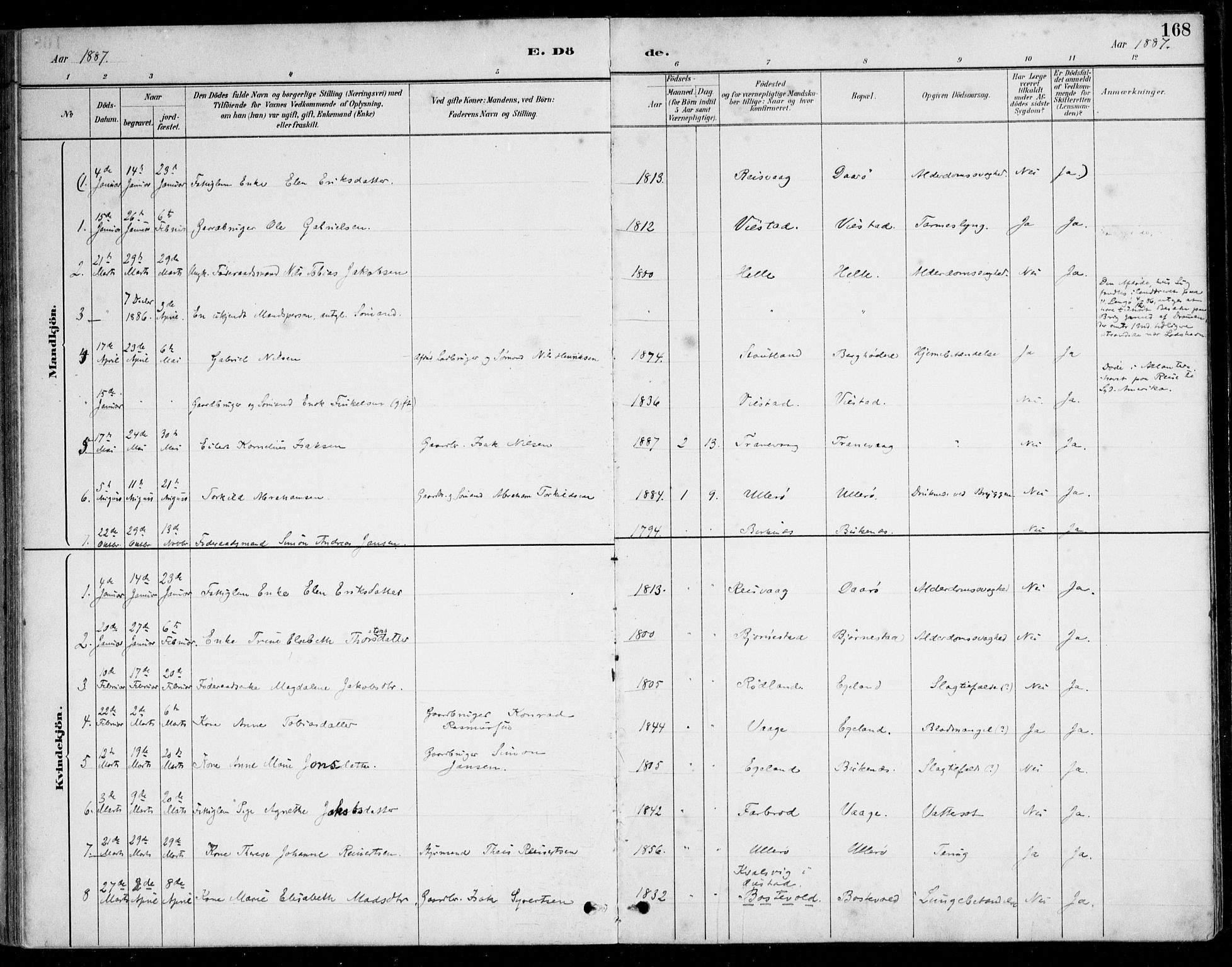 Herad sokneprestkontor, SAK/1111-0018/F/Fa/Fab/L0005: Parish register (official) no. A 5, 1886-1913, p. 168