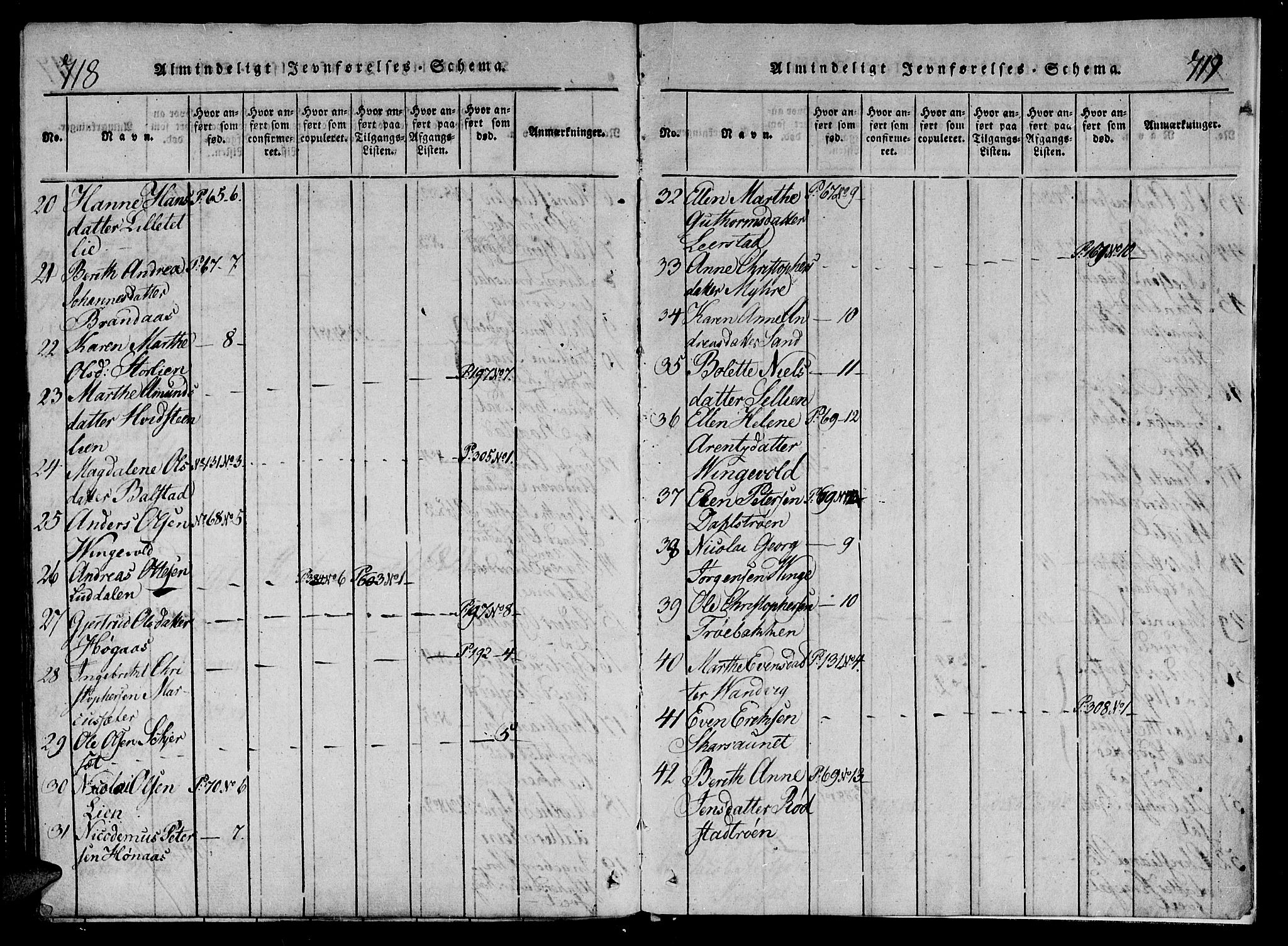 Ministerialprotokoller, klokkerbøker og fødselsregistre - Nord-Trøndelag, AV/SAT-A-1458/701/L0005: Parish register (official) no. 701A05 /1, 1816-1825, p. 718-719