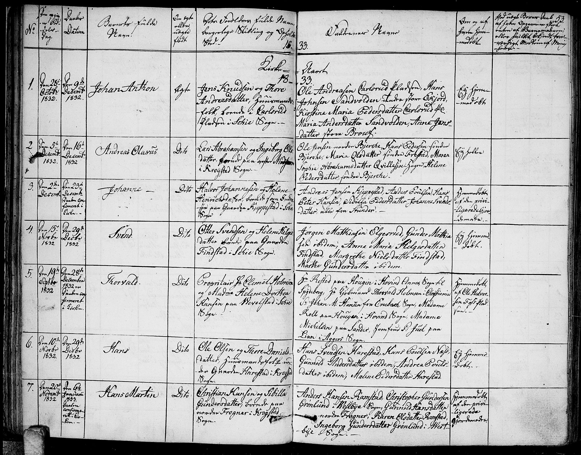 Kråkstad prestekontor Kirkebøker, SAO/A-10125a/F/Fa/L0004: Parish register (official) no. I 4, 1825-1837, p. 53