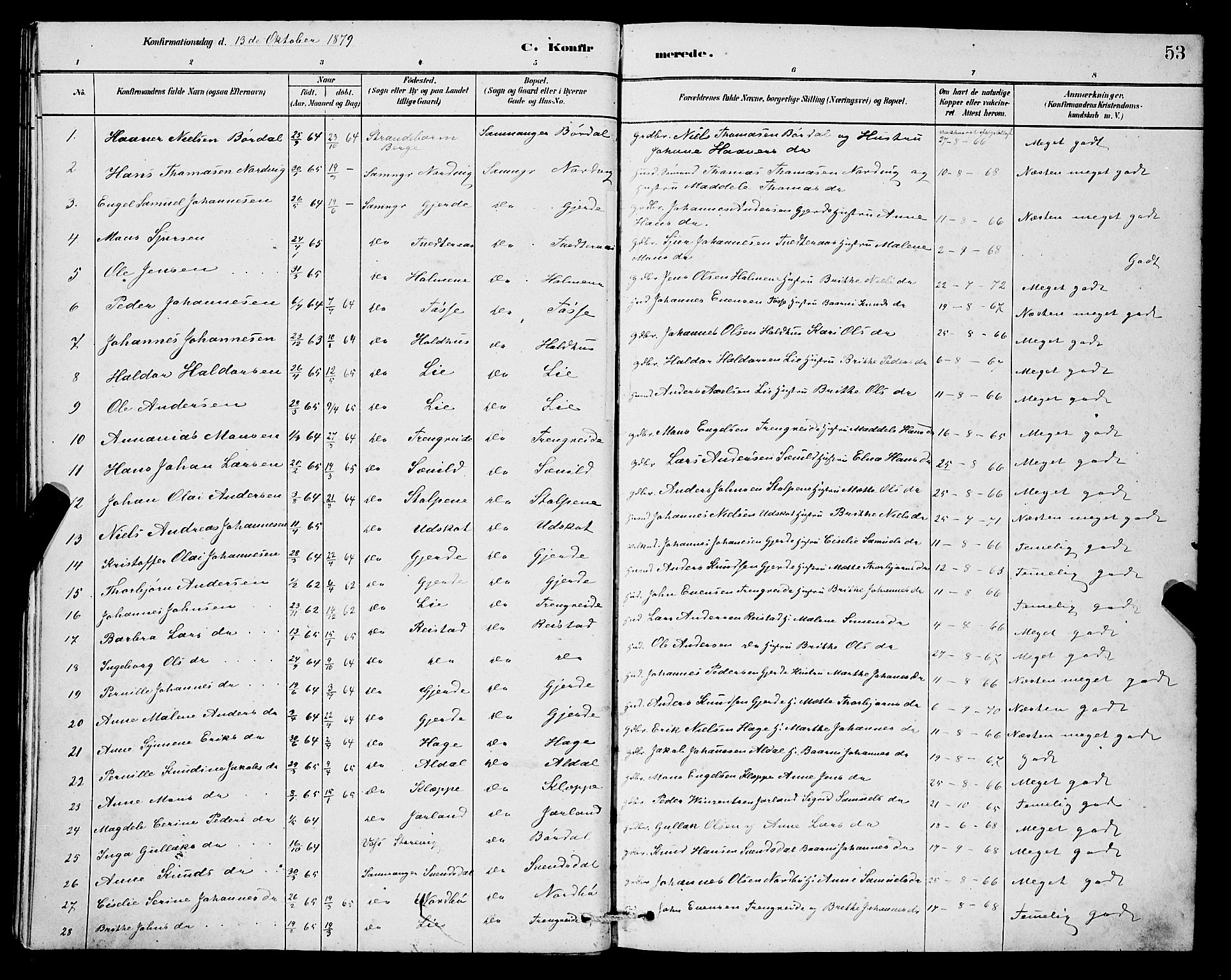 Samnanger Sokneprestembete, SAB/A-77501/H/Hab: Parish register (copy) no. A 2, 1879-1897, p. 53