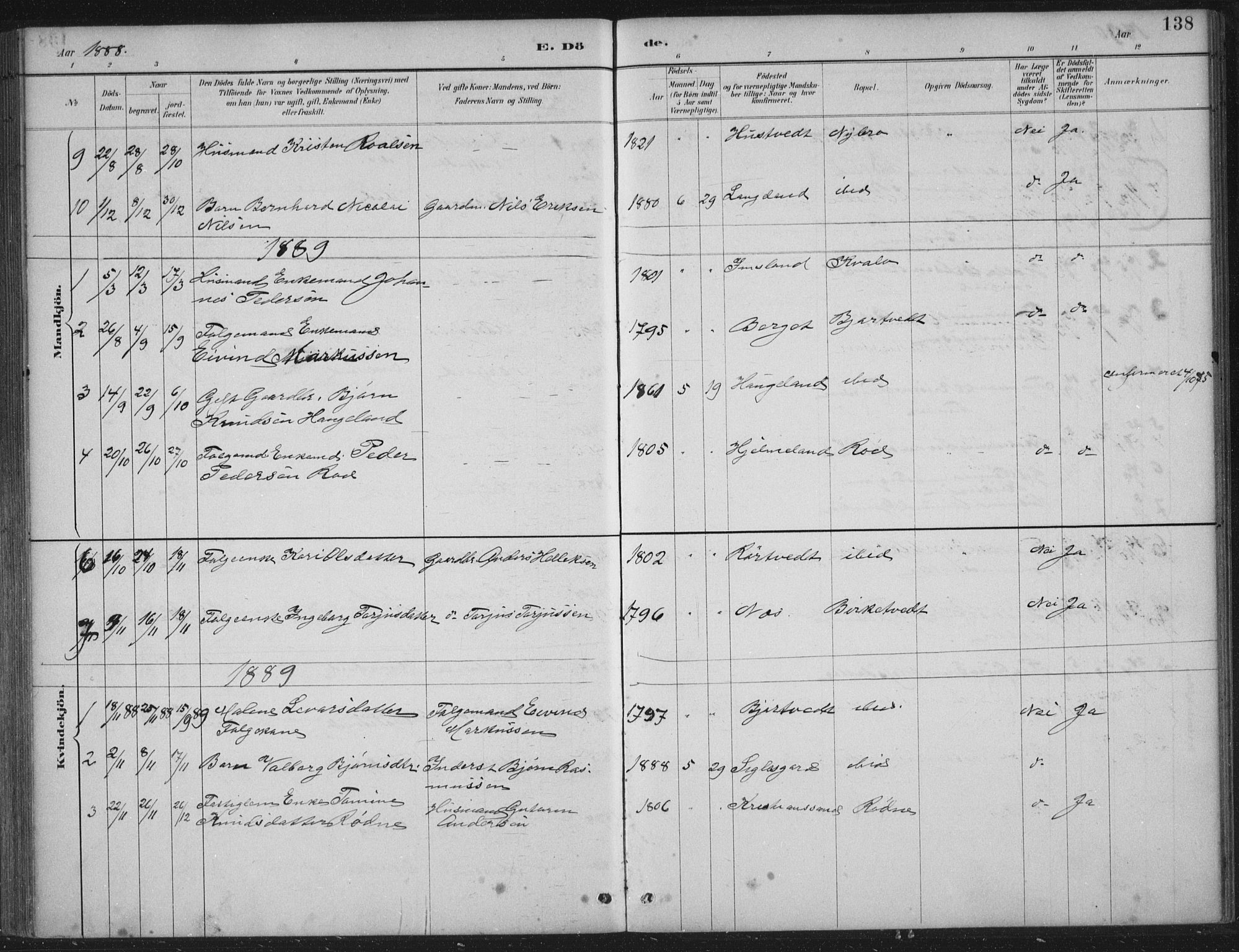 Vikedal sokneprestkontor, AV/SAST-A-101840/01/IV: Parish register (official) no. A 12, 1886-1929, p. 138