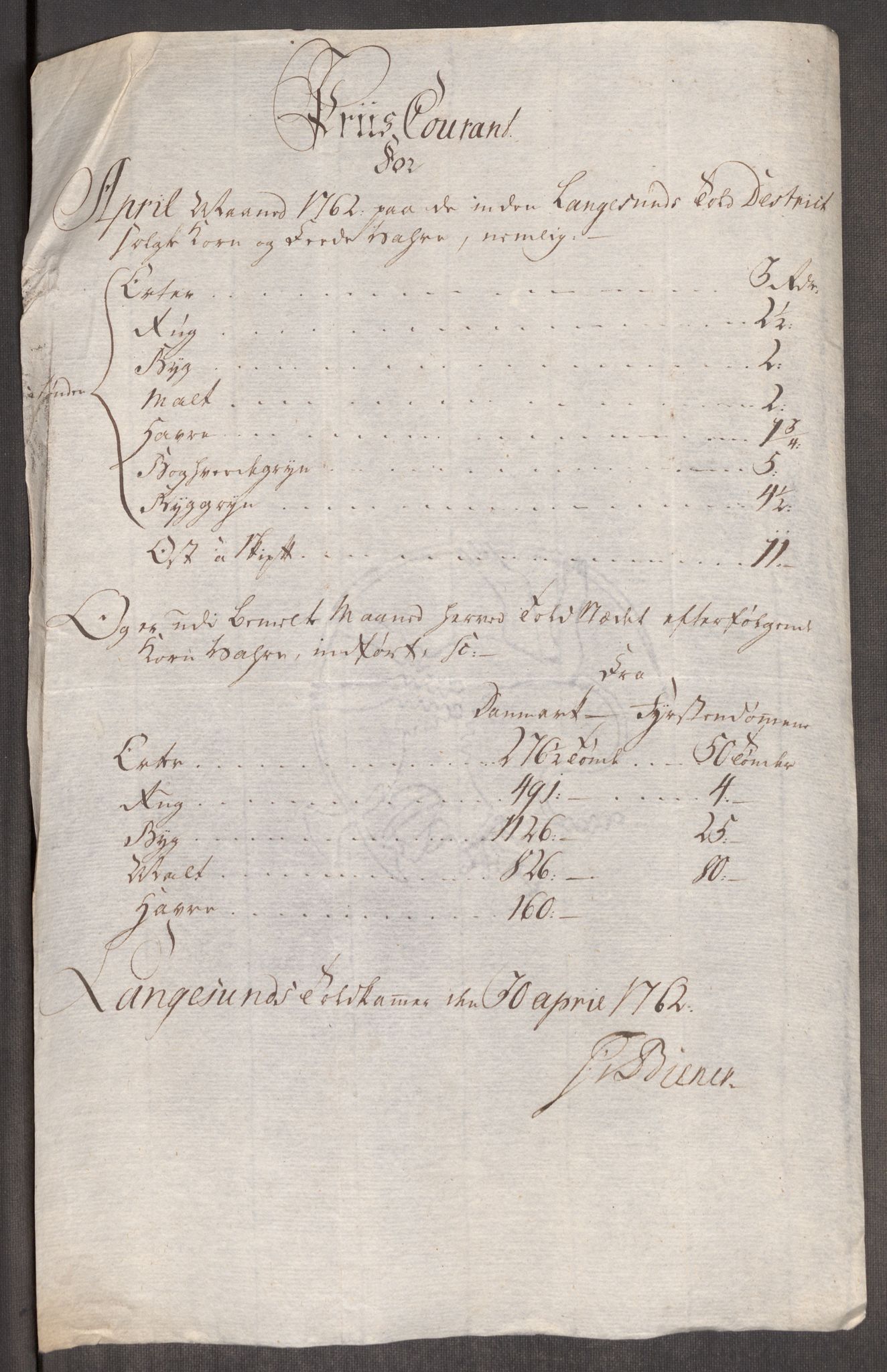 Rentekammeret inntil 1814, Realistisk ordnet avdeling, AV/RA-EA-4070/Oe/L0007: [Ø1]: Priskuranter, 1761-1763, p. 442