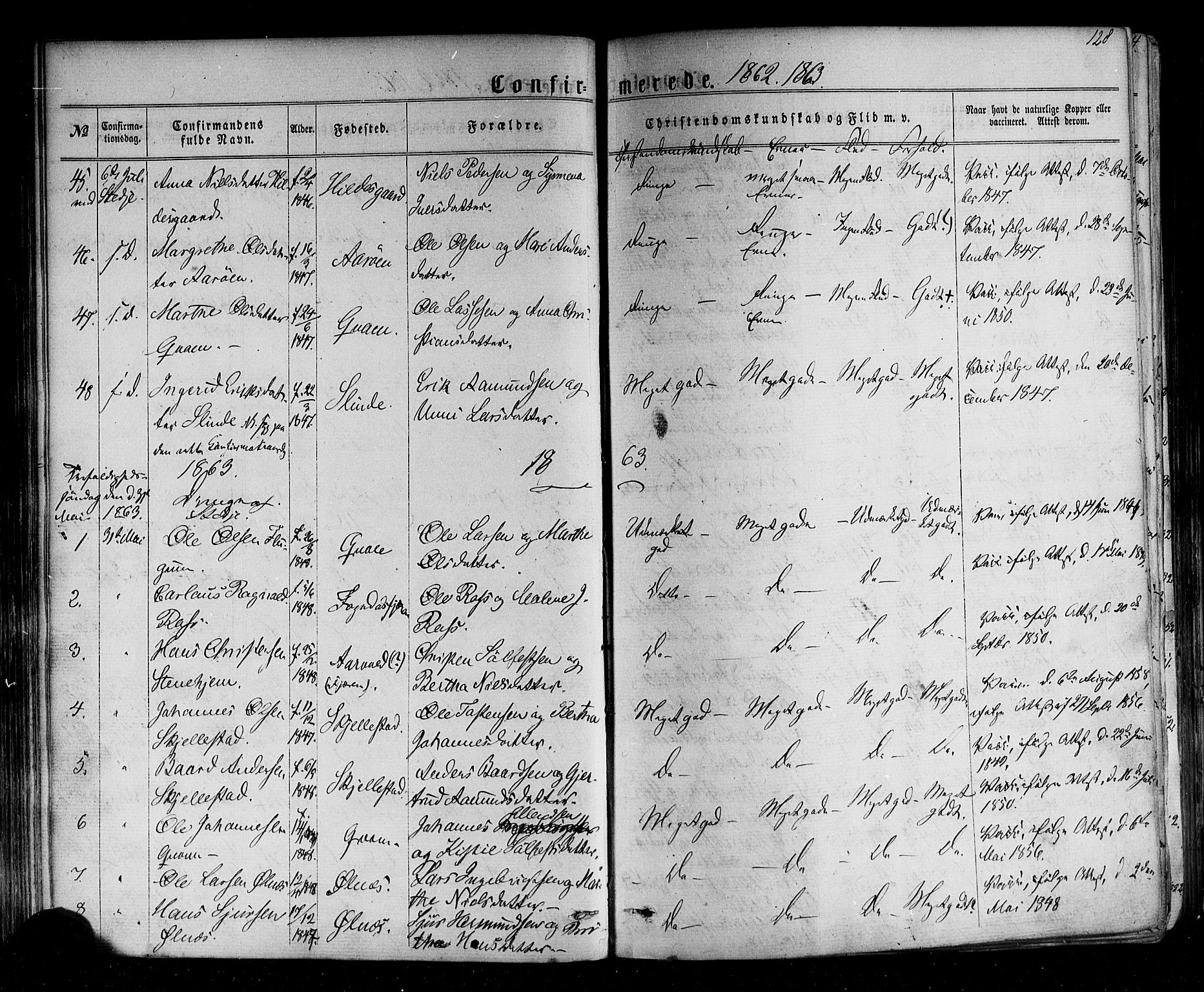 Sogndal sokneprestembete, SAB/A-81301/H/Haa/Haaa/L0013: Parish register (official) no. A 13, 1859-1877, p. 128