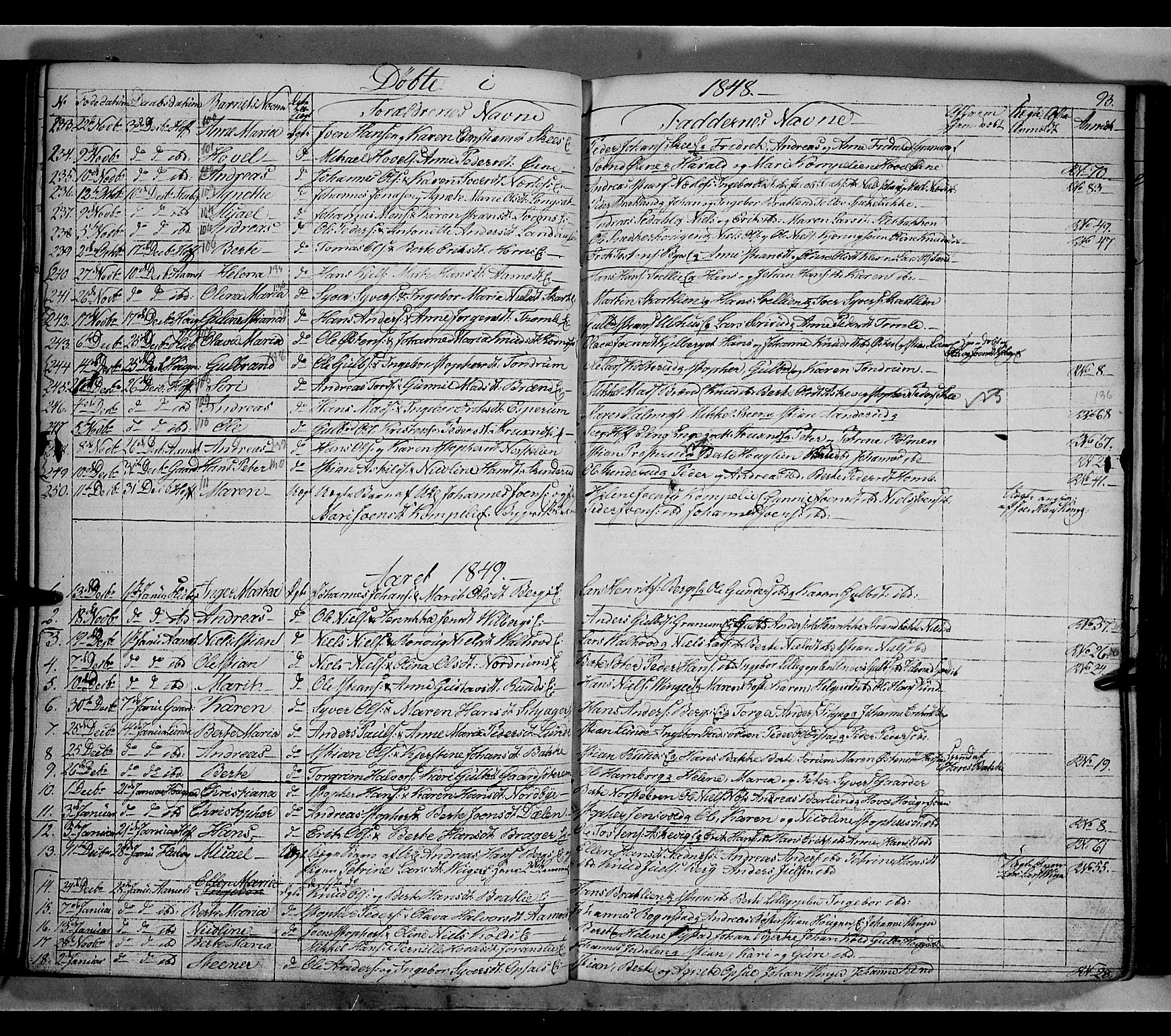 Land prestekontor, SAH/PREST-120/H/Ha/Hab/L0002: Parish register (copy) no. 2, 1833-1849, p. 93