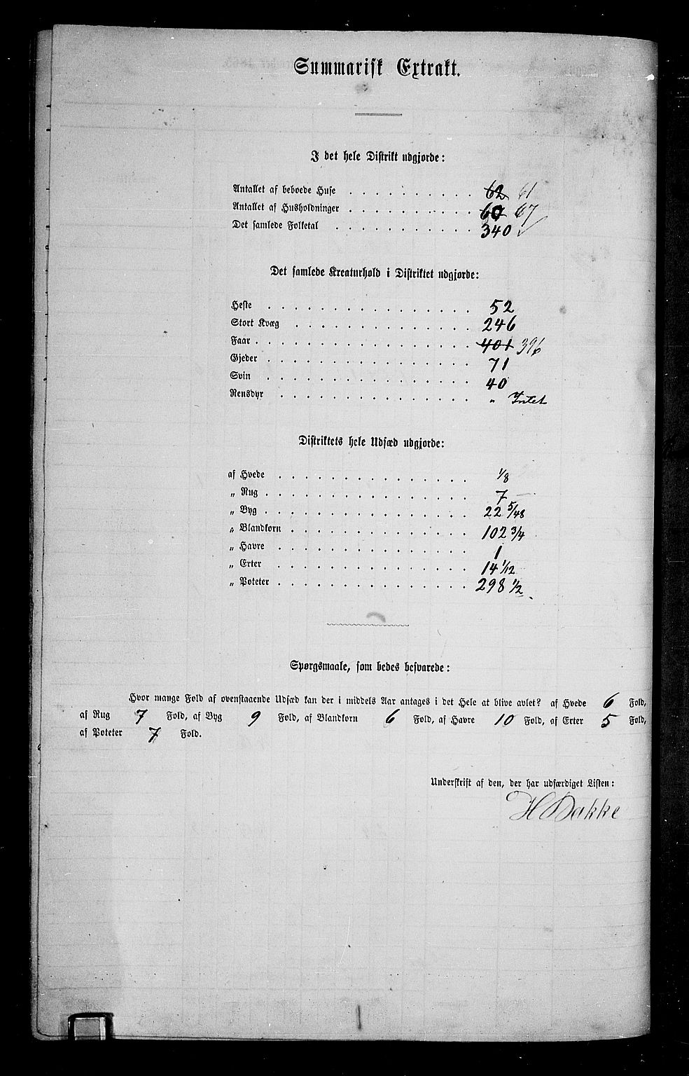RA, 1865 census for Ringsaker, 1865, p. 404