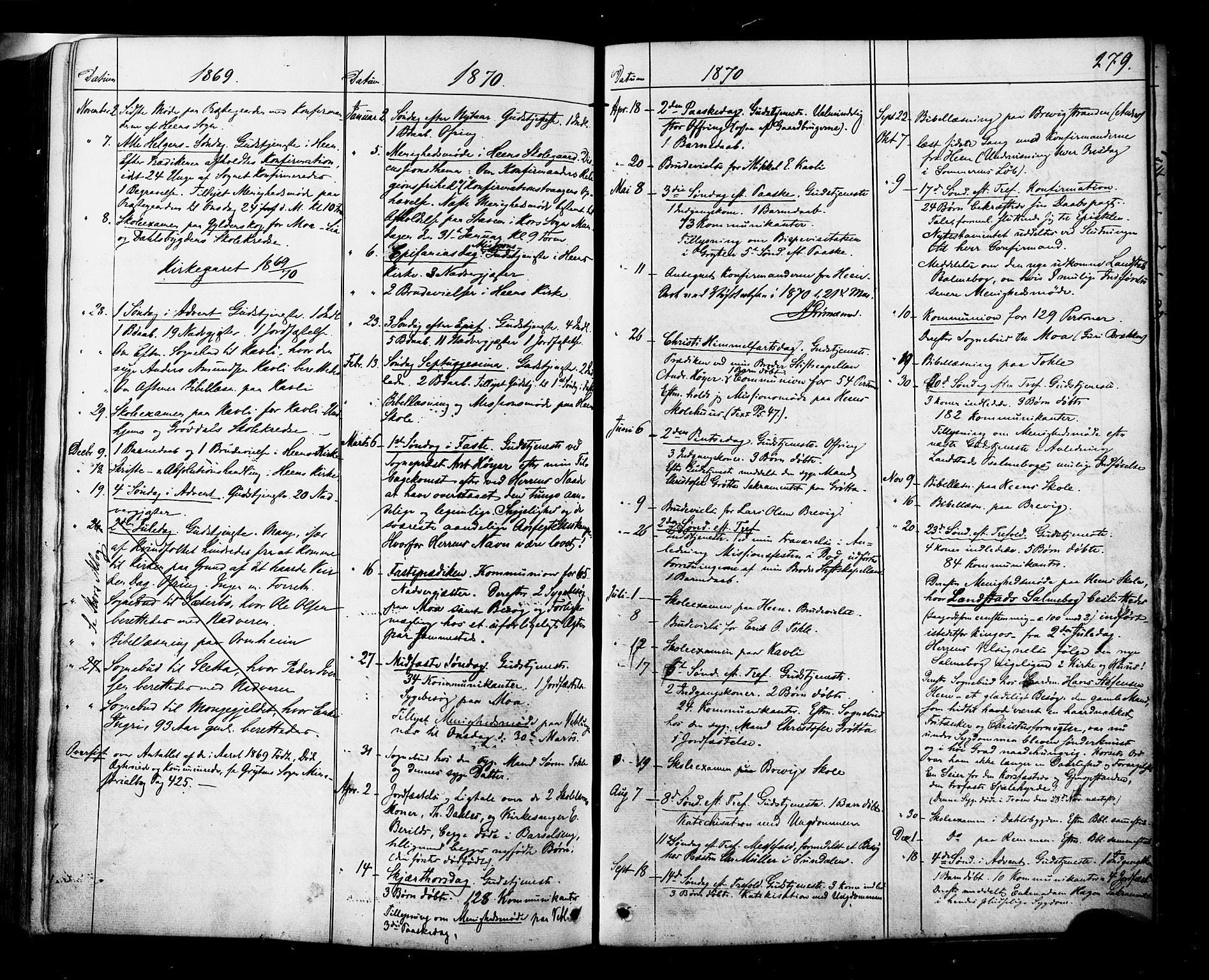 Ministerialprotokoller, klokkerbøker og fødselsregistre - Møre og Romsdal, SAT/A-1454/545/L0586: Parish register (official) no. 545A02, 1854-1877, p. 279