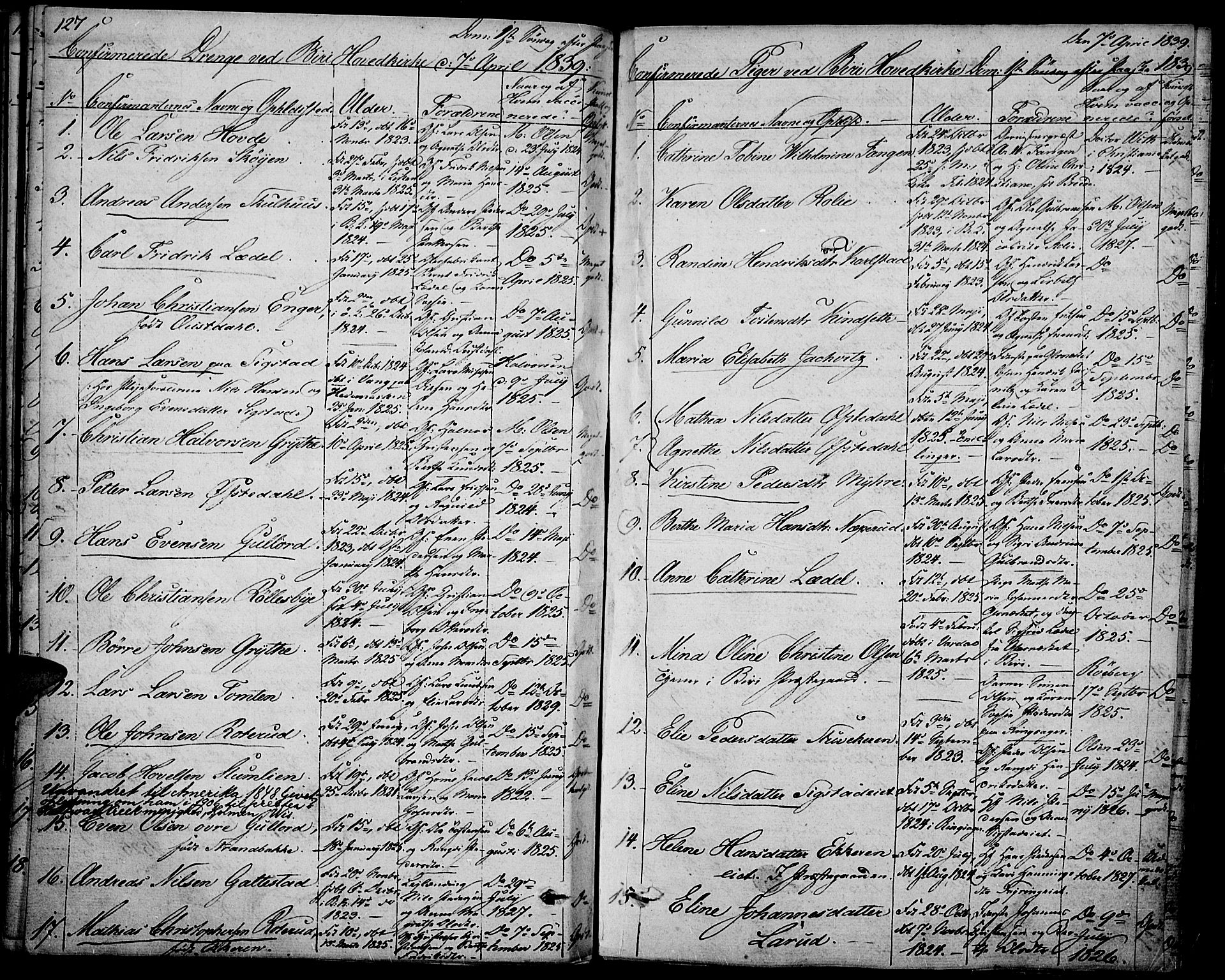 Biri prestekontor, AV/SAH-PREST-096/H/Ha/Haa/L0004: Parish register (official) no. 4, 1829-1842, p. 127