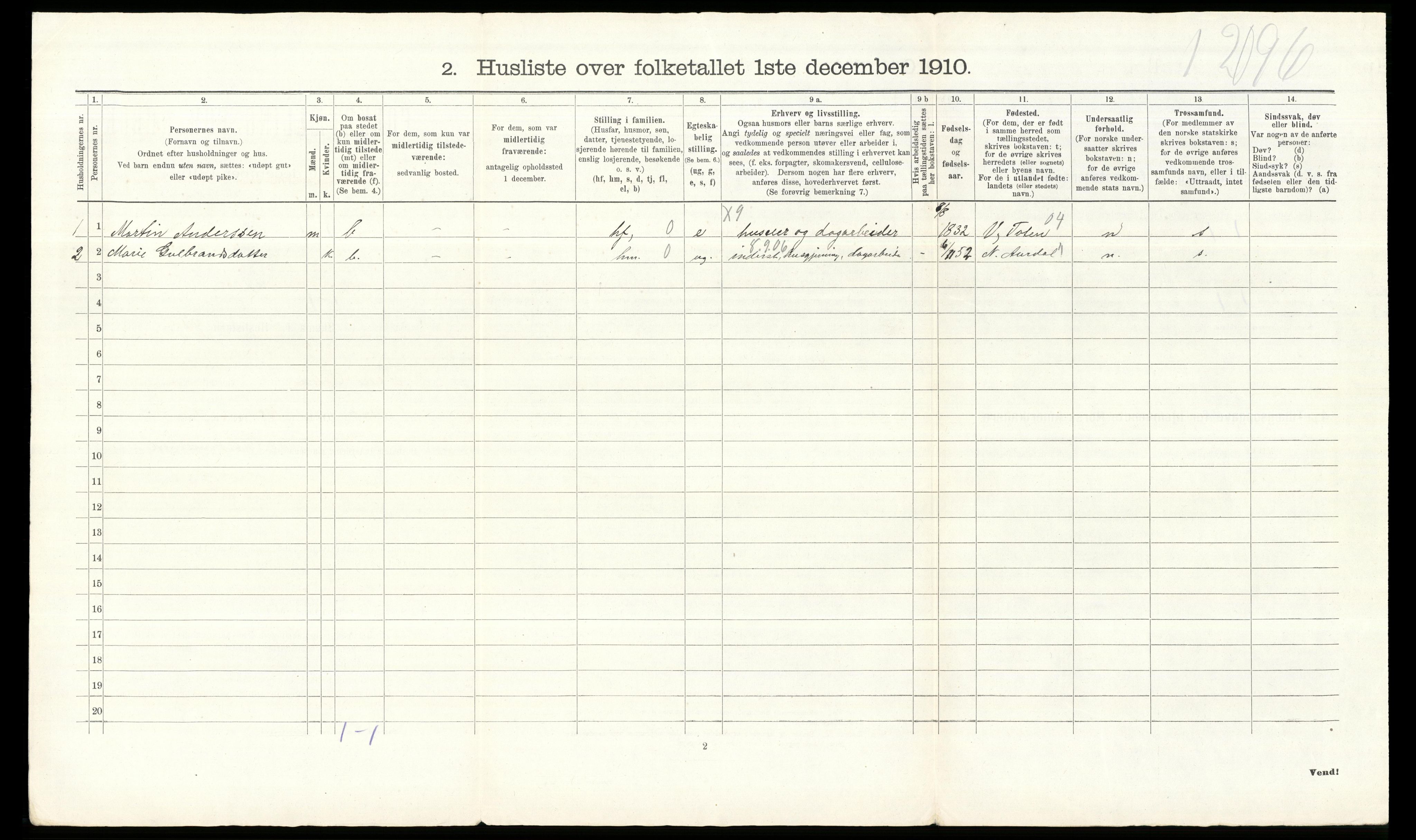 RA, 1910 census for Østre Toten, 1910, p. 3074