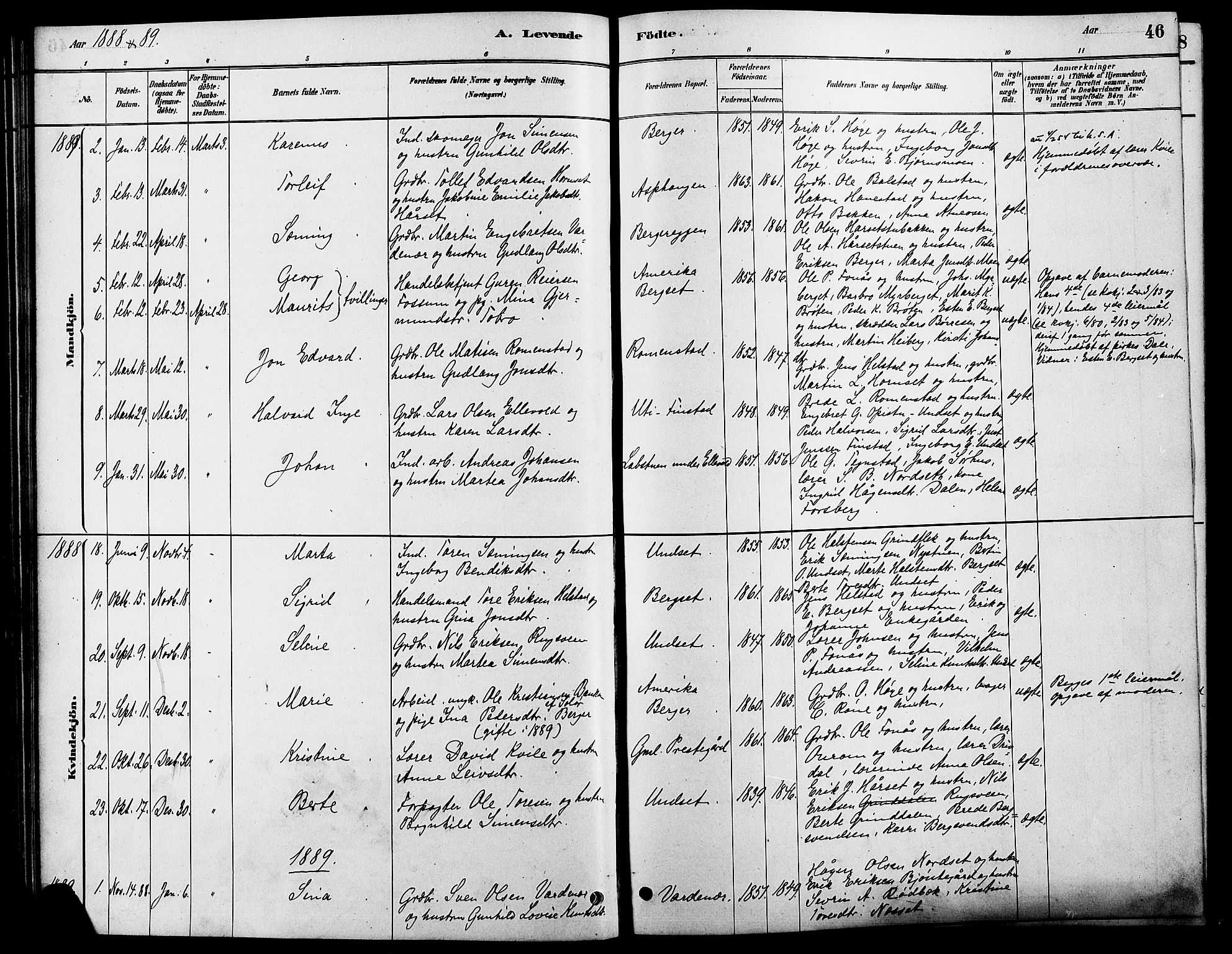 Rendalen prestekontor, SAH/PREST-054/H/Ha/Hab/L0003: Parish register (copy) no. 3, 1879-1904, p. 46