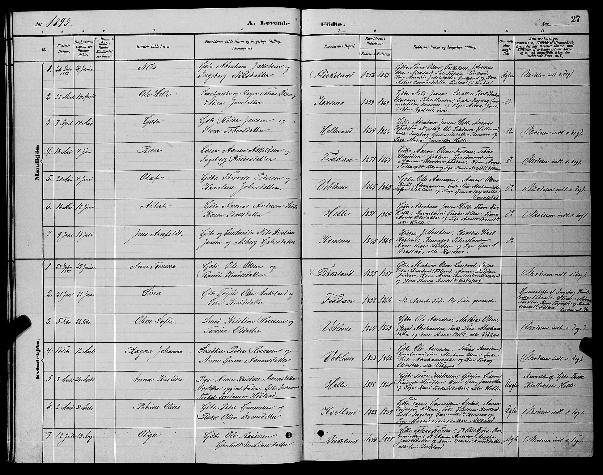 Nord-Audnedal sokneprestkontor, SAK/1111-0032/F/Fb/Fba/L0003: Parish register (copy) no. B 3, 1881-1900, p. 27