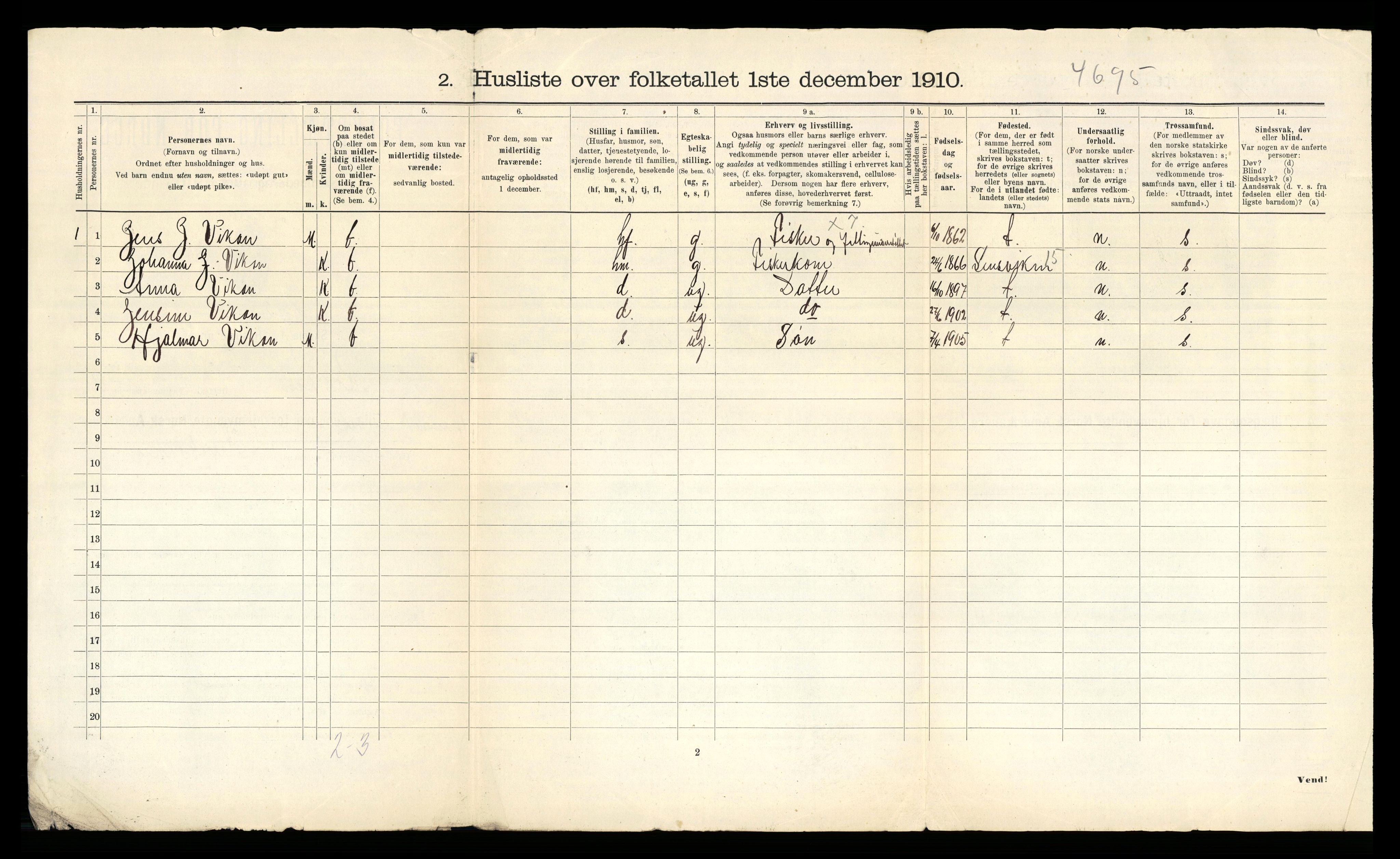 RA, 1910 census for Rissa, 1910, p. 39