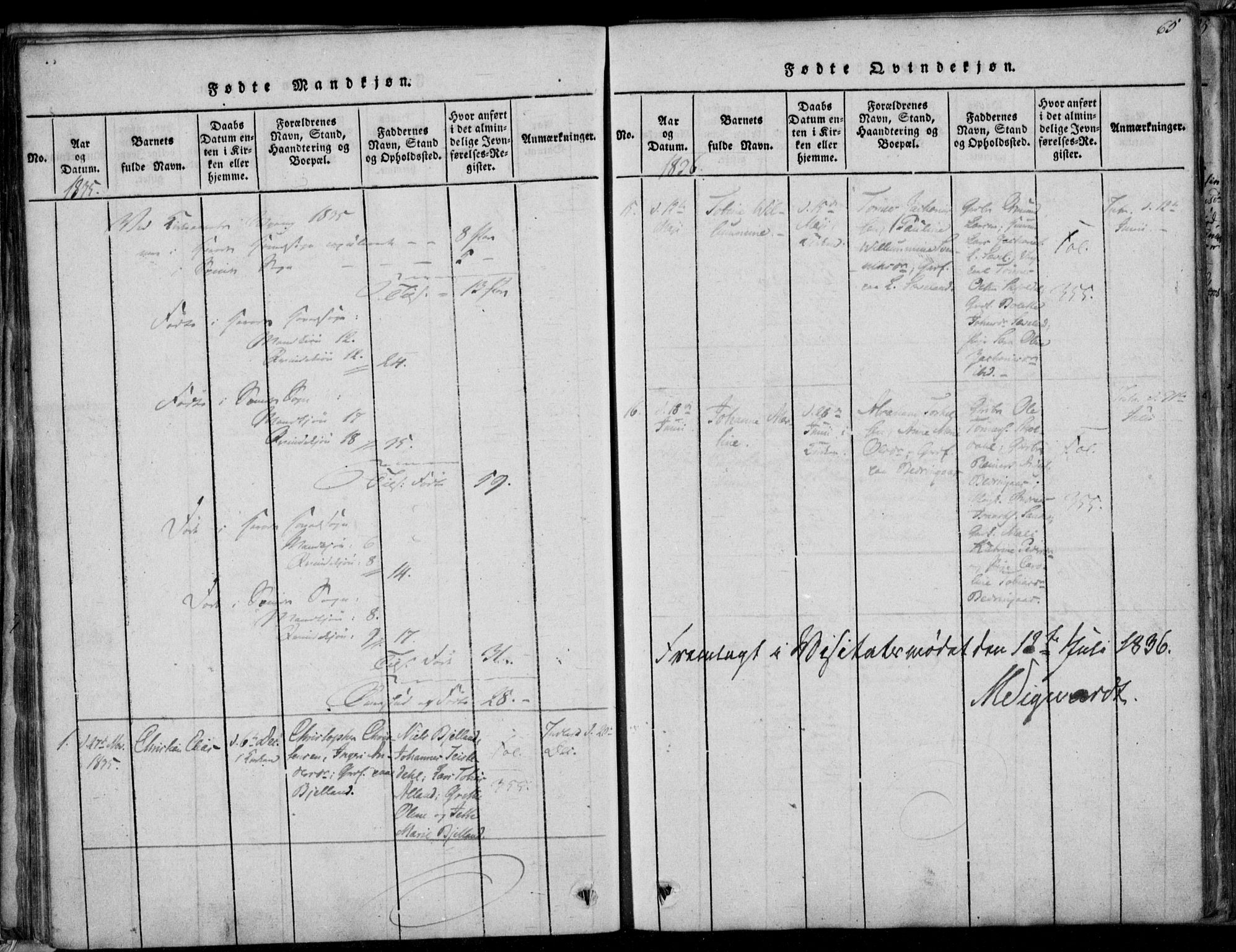 Herad sokneprestkontor, AV/SAK-1111-0018/F/Fa/Faa/L0003: Parish register (official) no. A 3, 1816-1844, p. 65