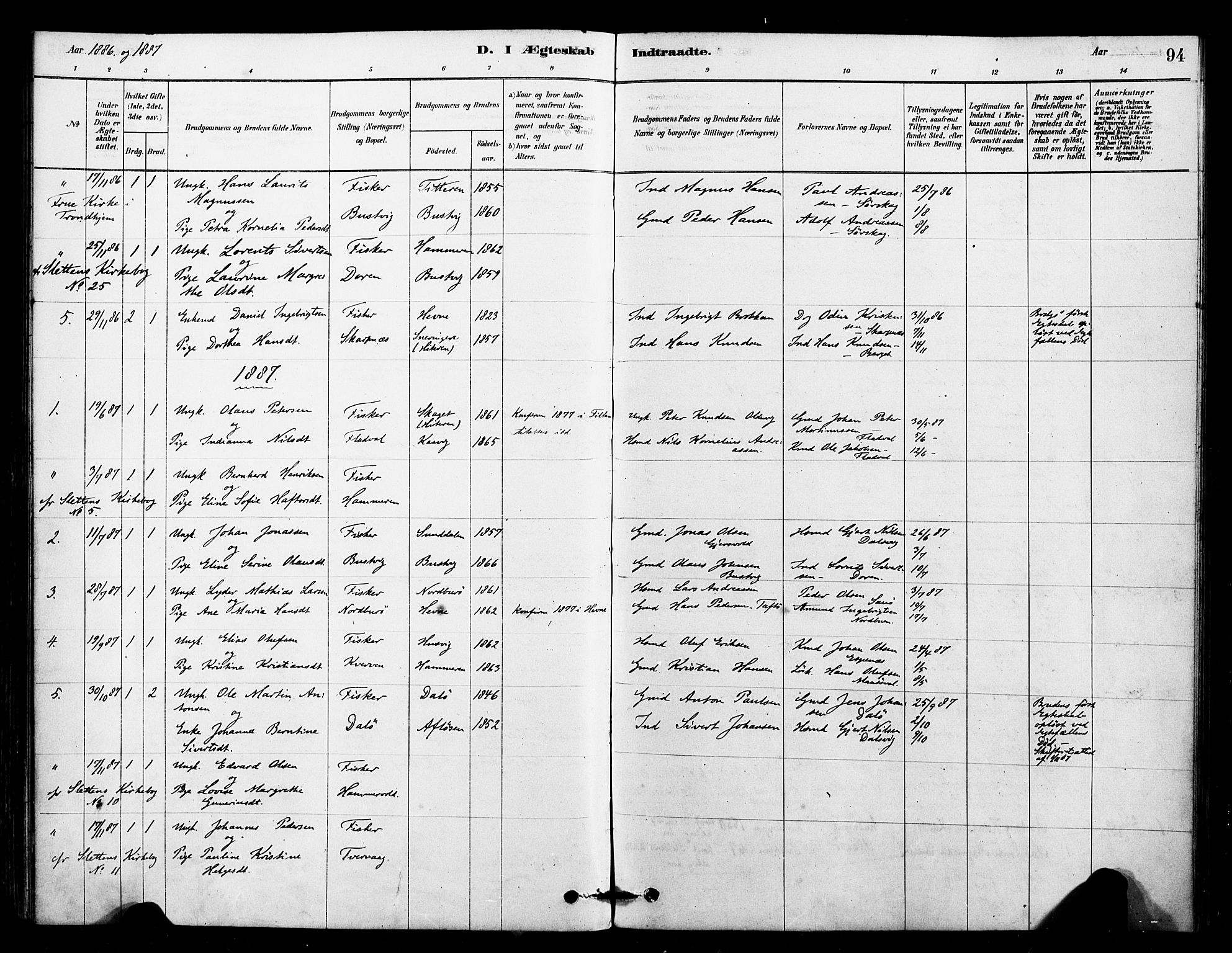 Ministerialprotokoller, klokkerbøker og fødselsregistre - Sør-Trøndelag, SAT/A-1456/641/L0595: Parish register (official) no. 641A01, 1882-1897, p. 94