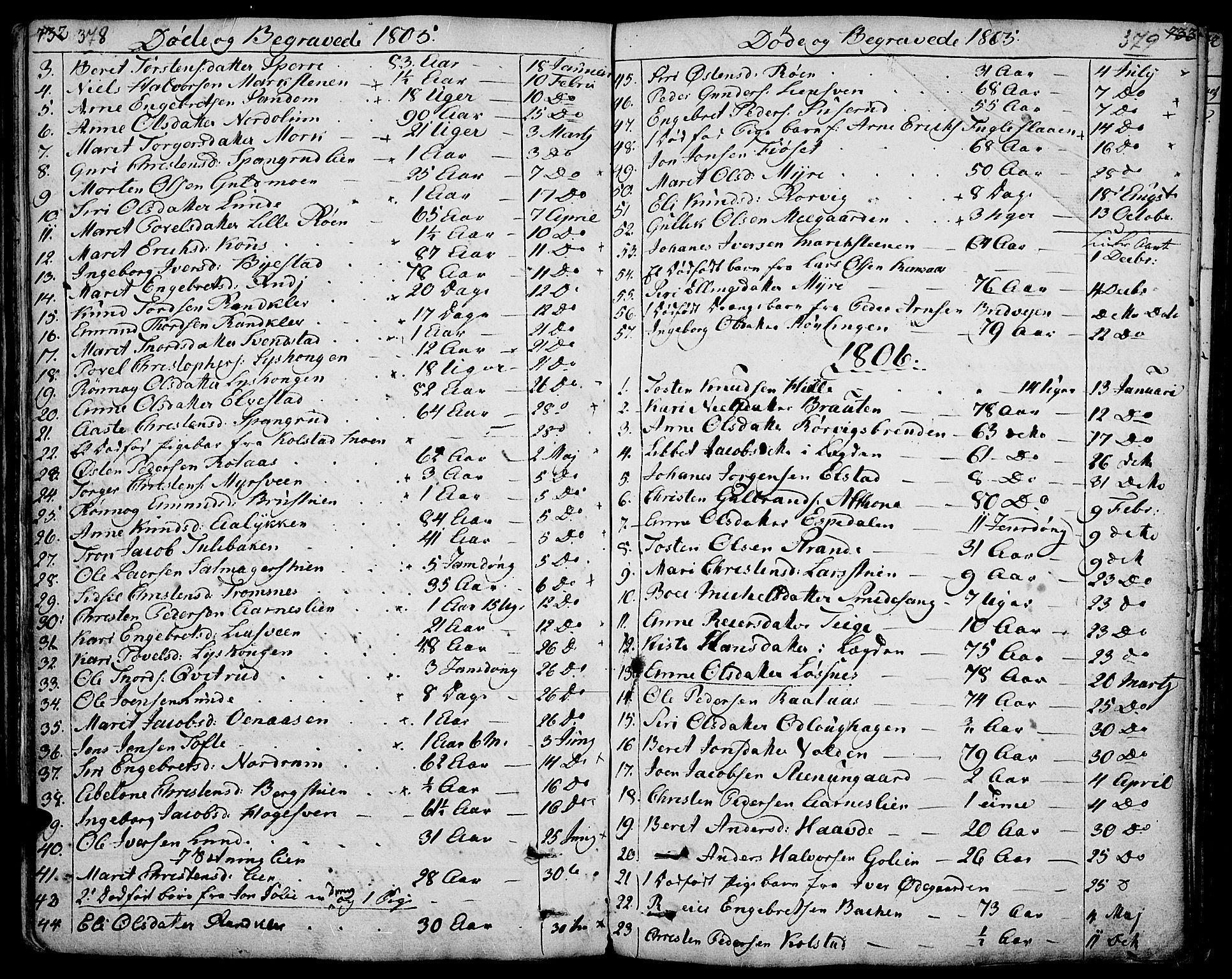 Ringebu prestekontor, AV/SAH-PREST-082/H/Ha/Haa/L0003: Parish register (official) no. 3, 1781-1820, p. 378-379