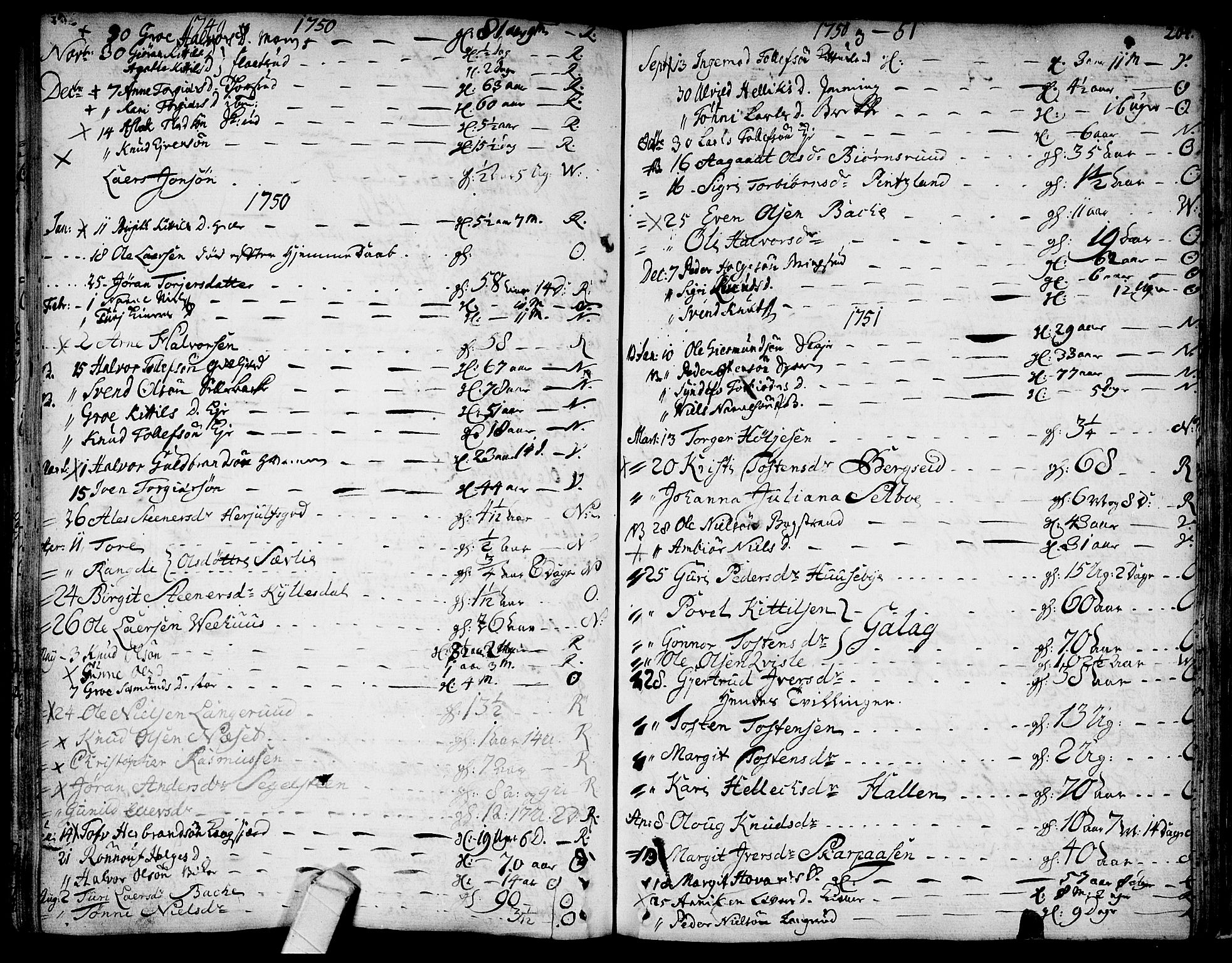 Rollag kirkebøker, SAKO/A-240/F/Fa/L0003: Parish register (official) no. I 3, 1743-1778, p. 204