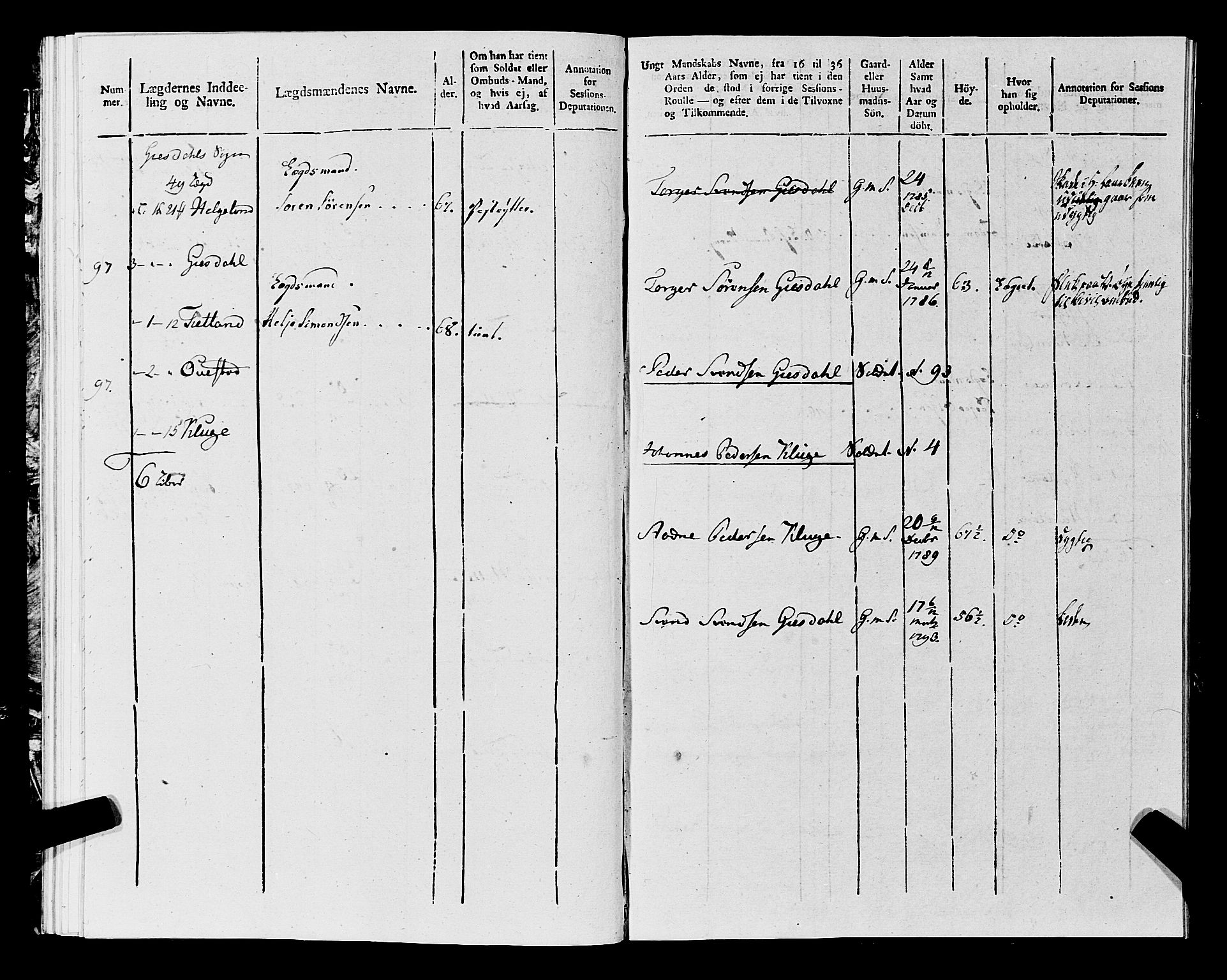 Fylkesmannen i Rogaland, AV/SAST-A-101928/99/3/325/325CA, 1655-1832, p. 9657