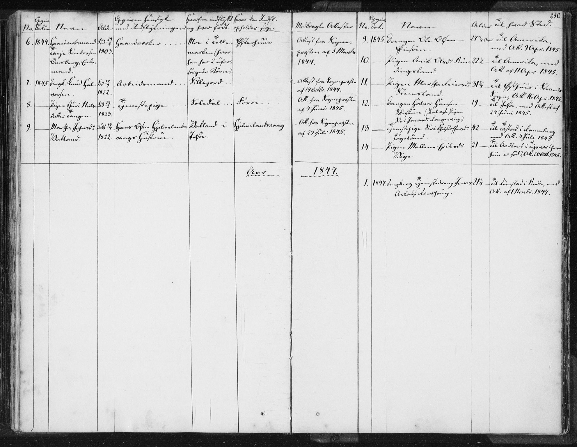 Hjelmeland sokneprestkontor, SAST/A-101843/01/IV/L0006: Parish register (official) no. A 6, 1834-1845, p. 250