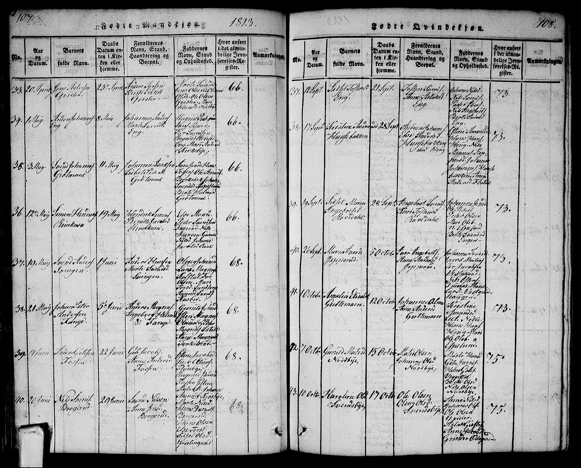 Aremark prestekontor Kirkebøker, AV/SAO-A-10899/G/Ga/L0001: Parish register (copy) no.  I 1, 1814-1834, p. 107-108