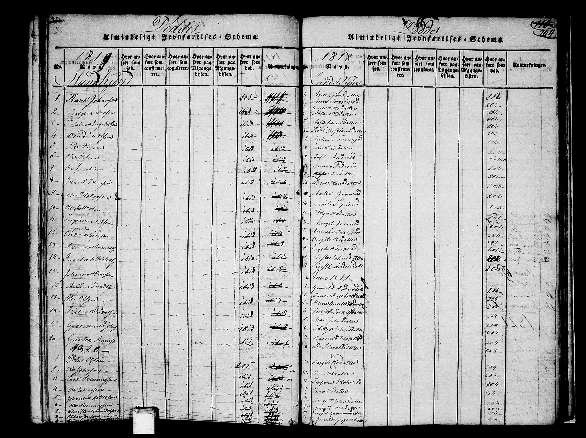 Heddal kirkebøker, AV/SAKO-A-268/F/Fa/L0005: Parish register (official) no. I 5, 1814-1837, p. 703-704