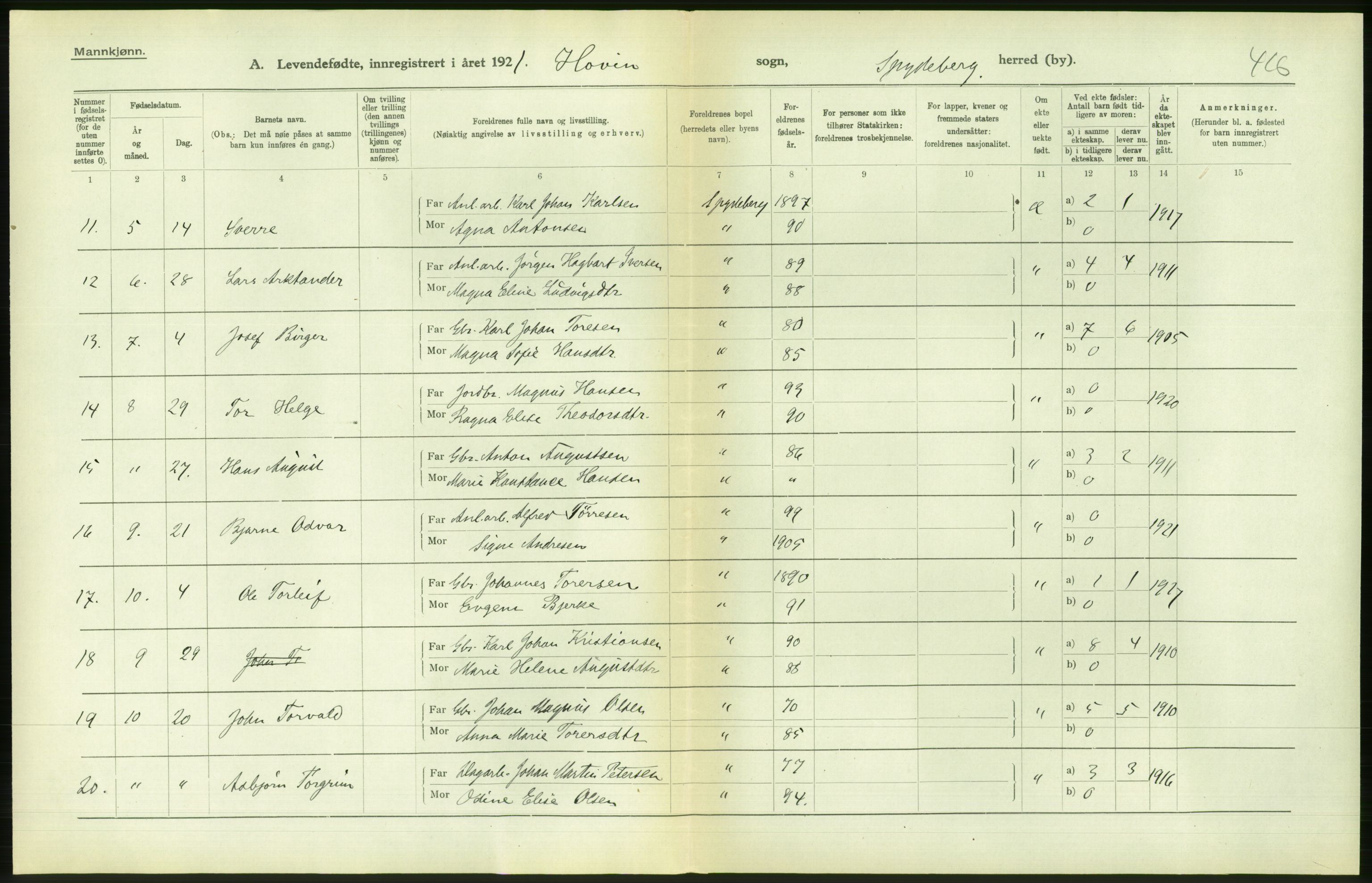 Statistisk sentralbyrå, Sosiodemografiske emner, Befolkning, AV/RA-S-2228/D/Df/Dfc/Dfca/L0001: Østfold fylke: Levendefødte menn og kvinner. Bygder., 1921, p. 30