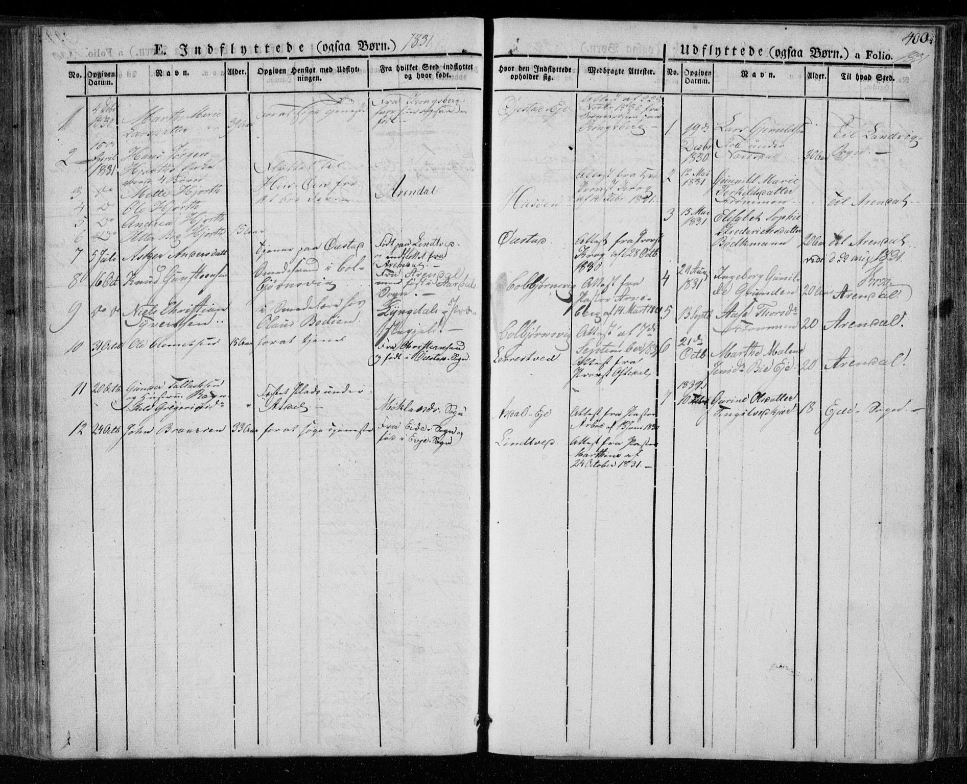 Øyestad sokneprestkontor, AV/SAK-1111-0049/F/Fa/L0013: Parish register (official) no. A 13, 1827-1842, p. 400