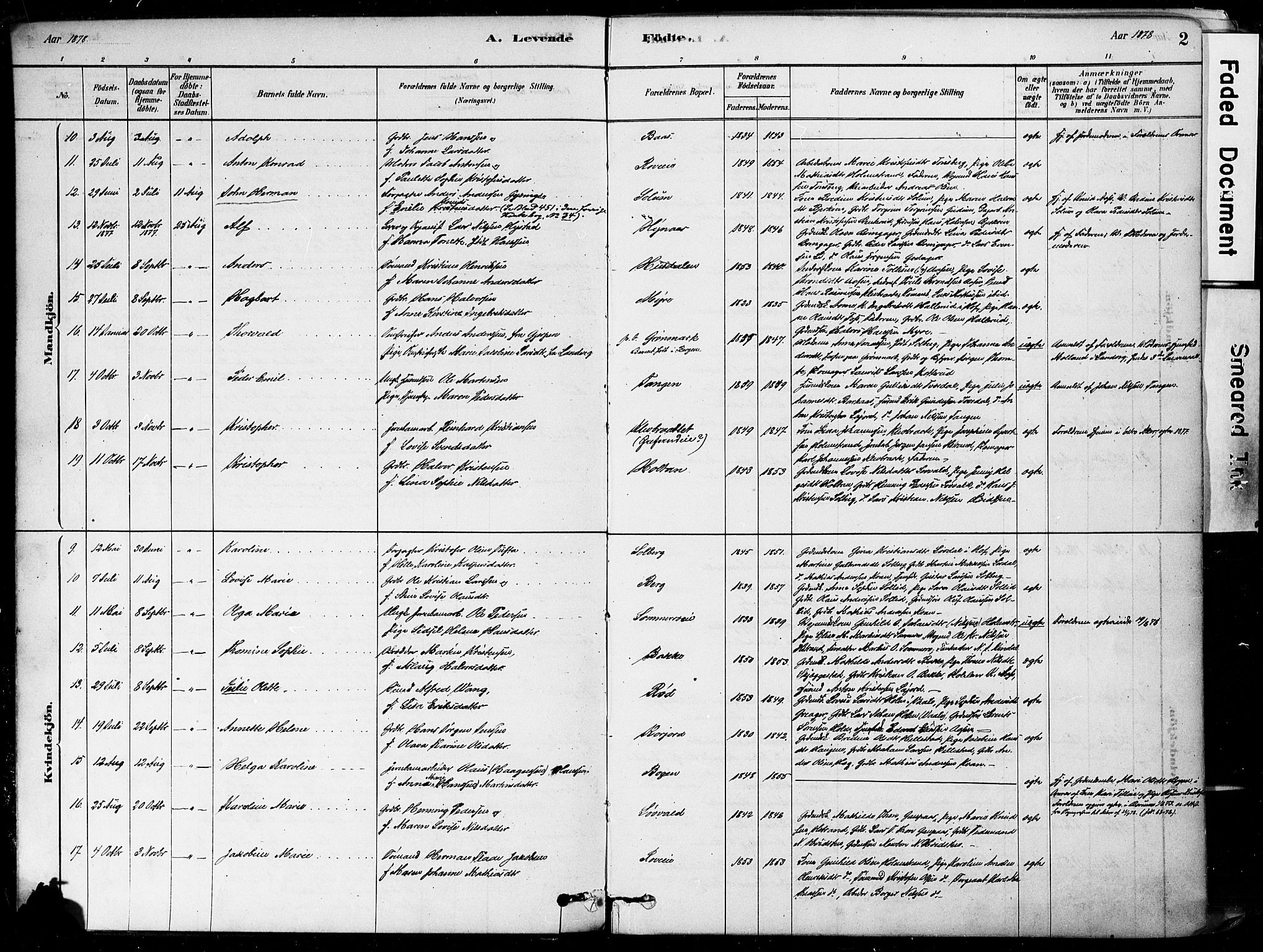 Botne kirkebøker, SAKO/A-340/F/Fa/L0007: Parish register (official) no. I 7, 1878-1910, p. 2