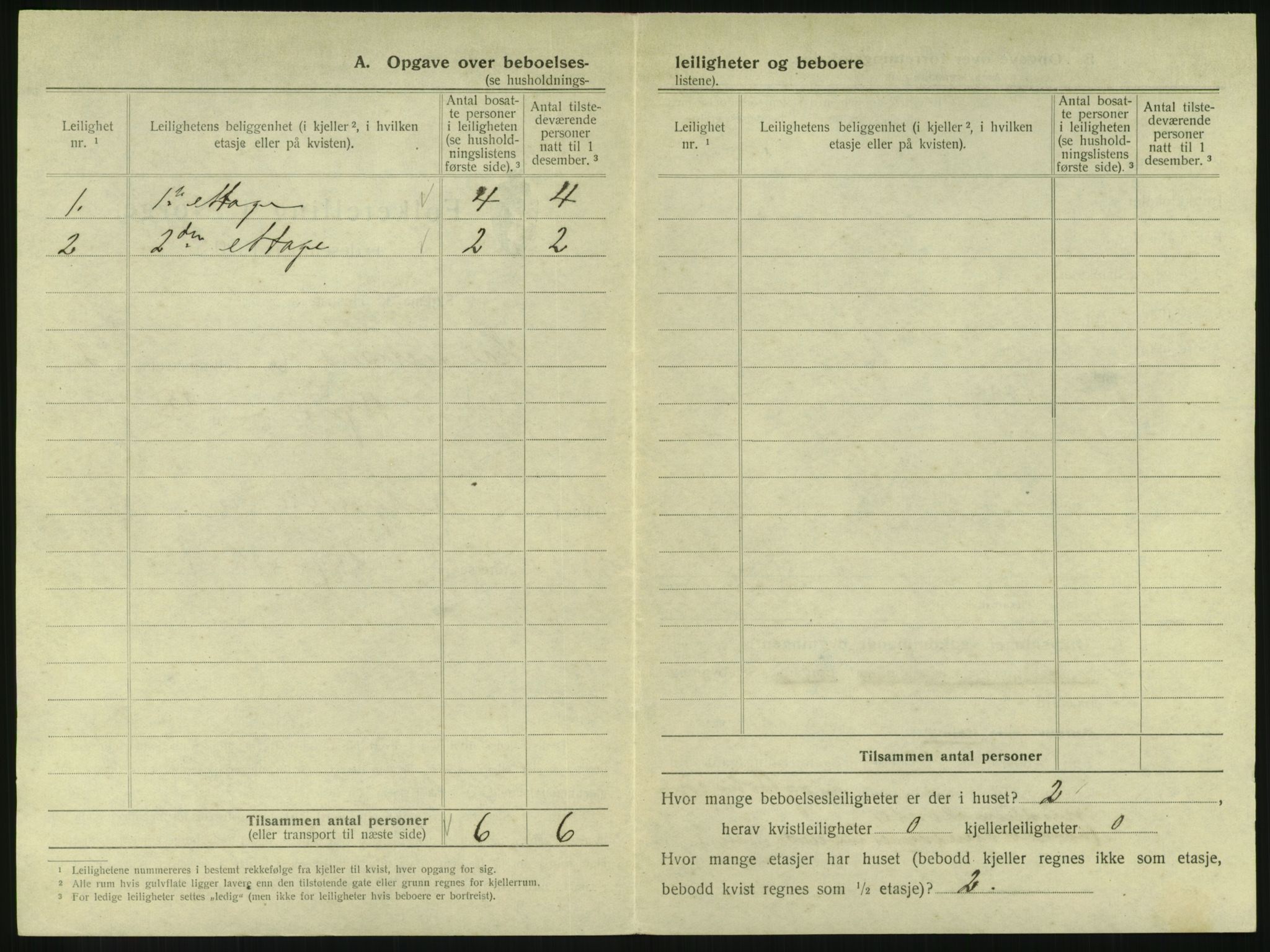 SAKO, 1920 census for Holmestrand, 1920, p. 167